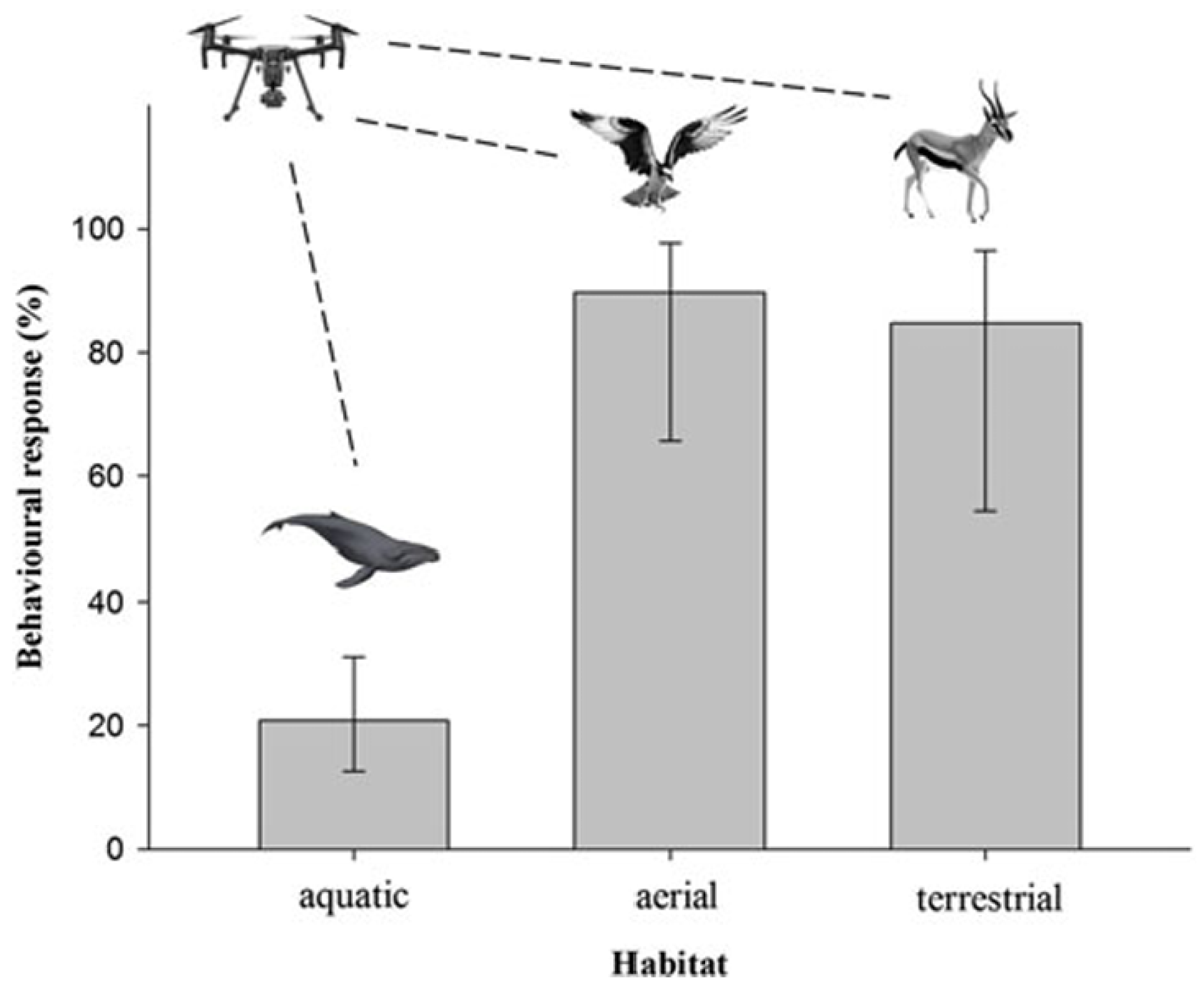 Preprints 152136 g004