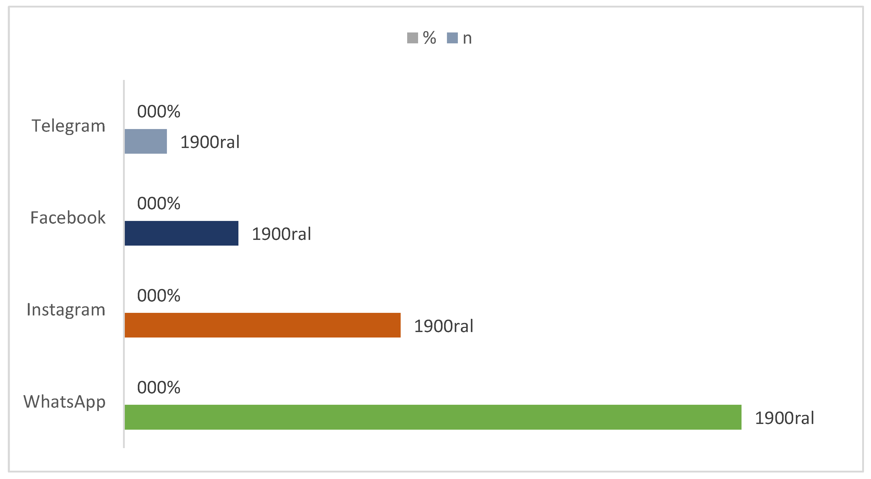 Preprints 146864 g001