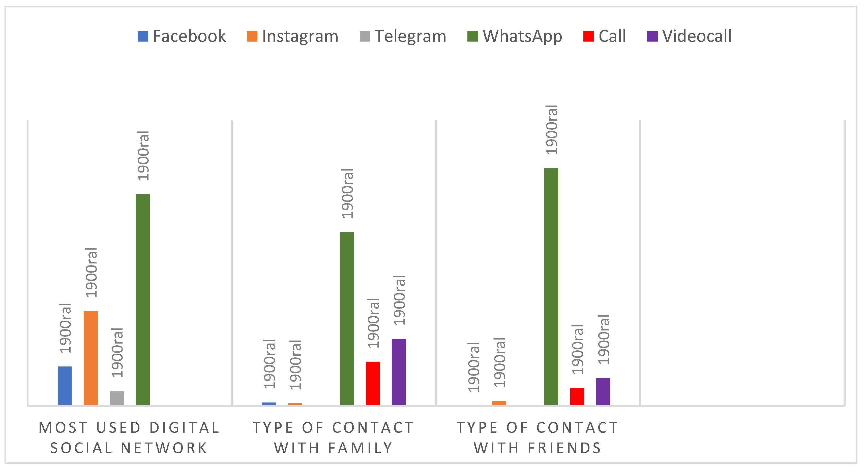 Preprints 146864 g002