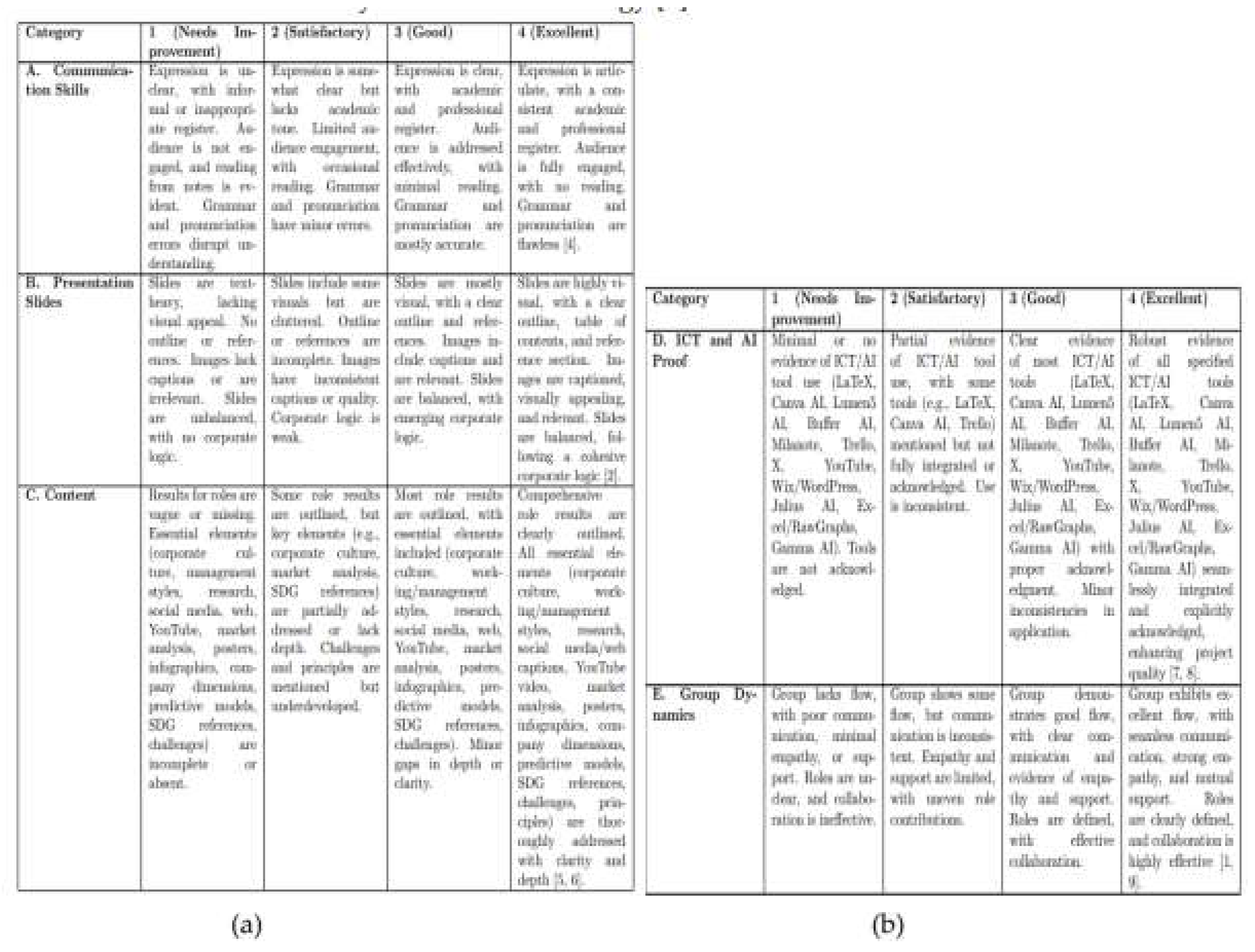 Preprints 170504 g001
