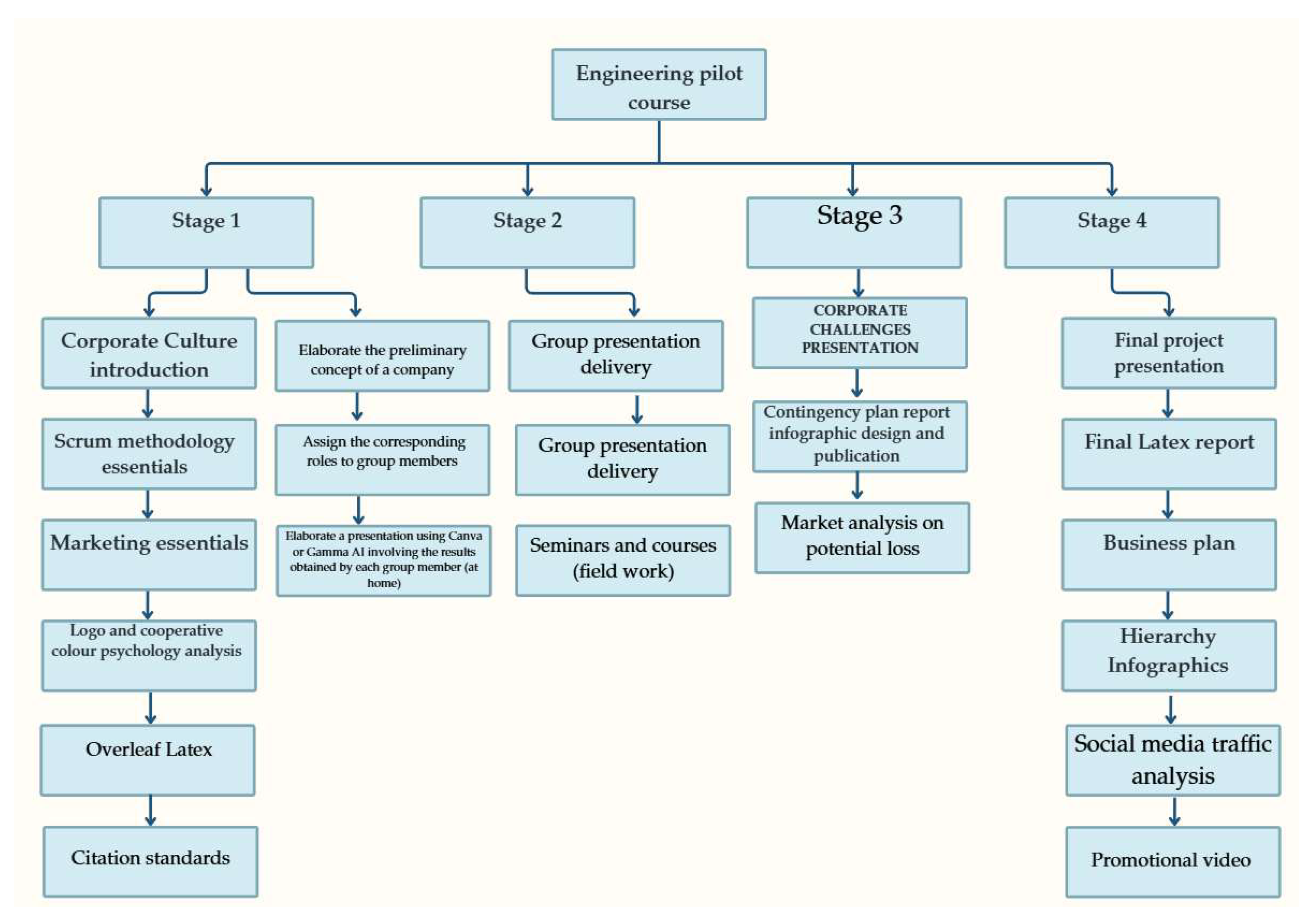 Preprints 170504 g002