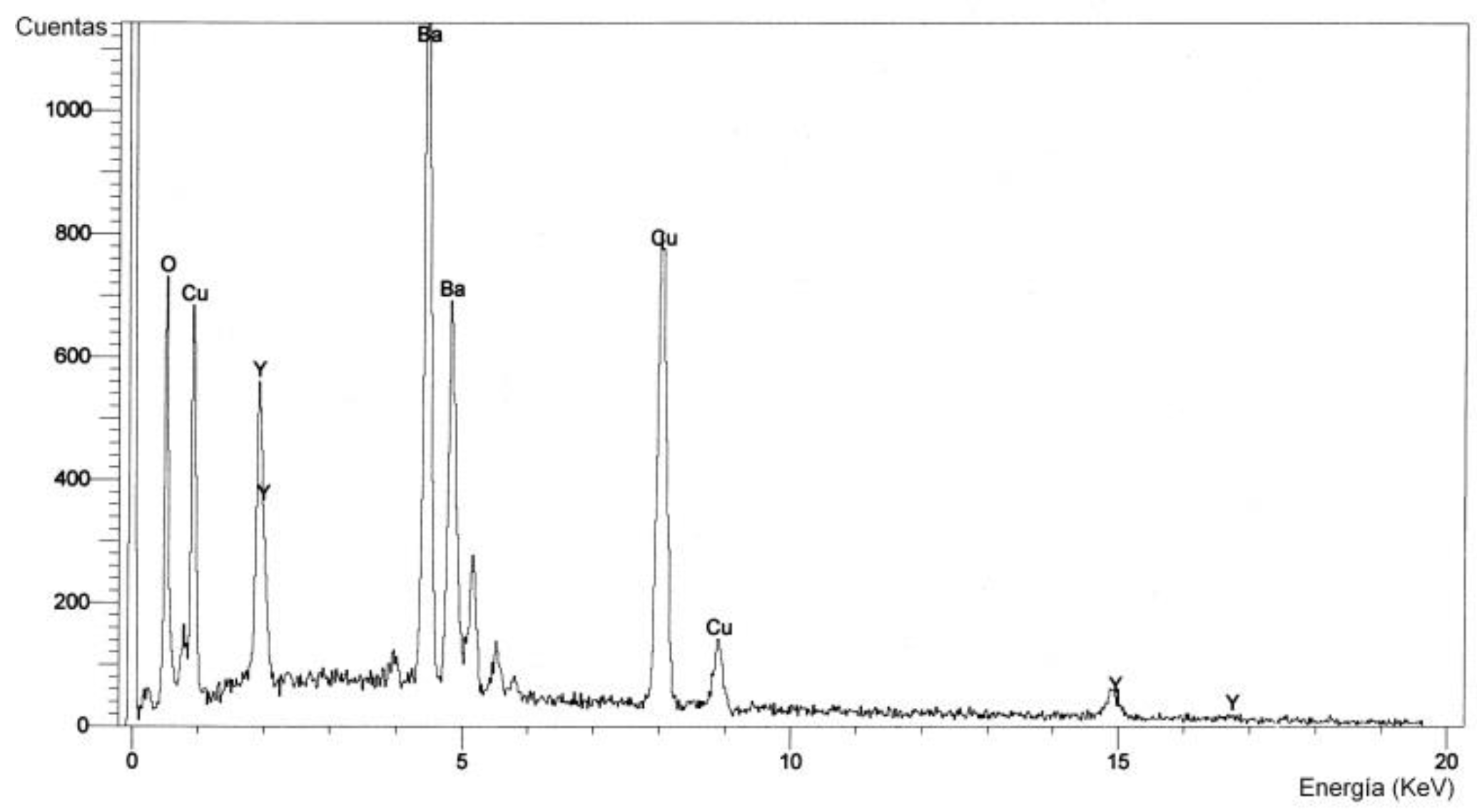 Preprints 138562 g009