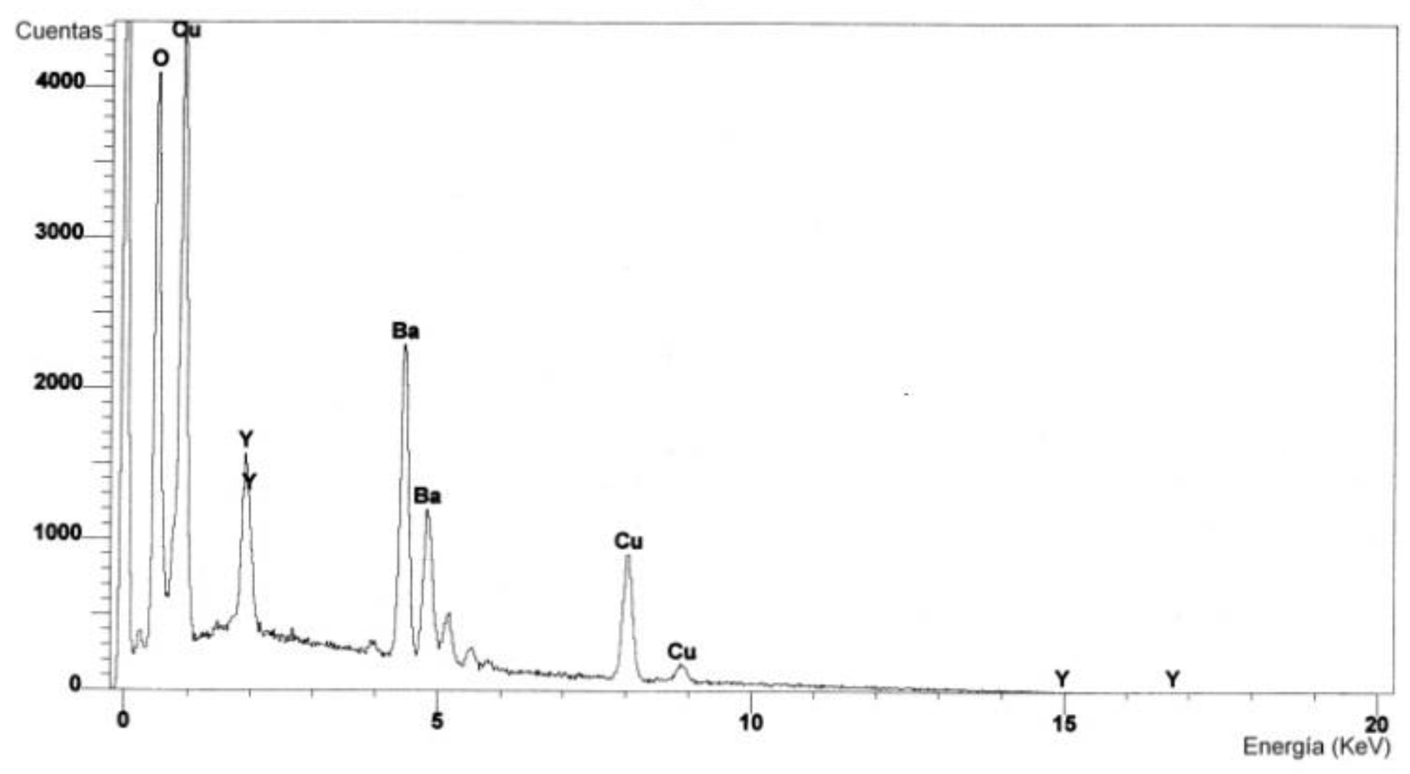Preprints 138562 g010