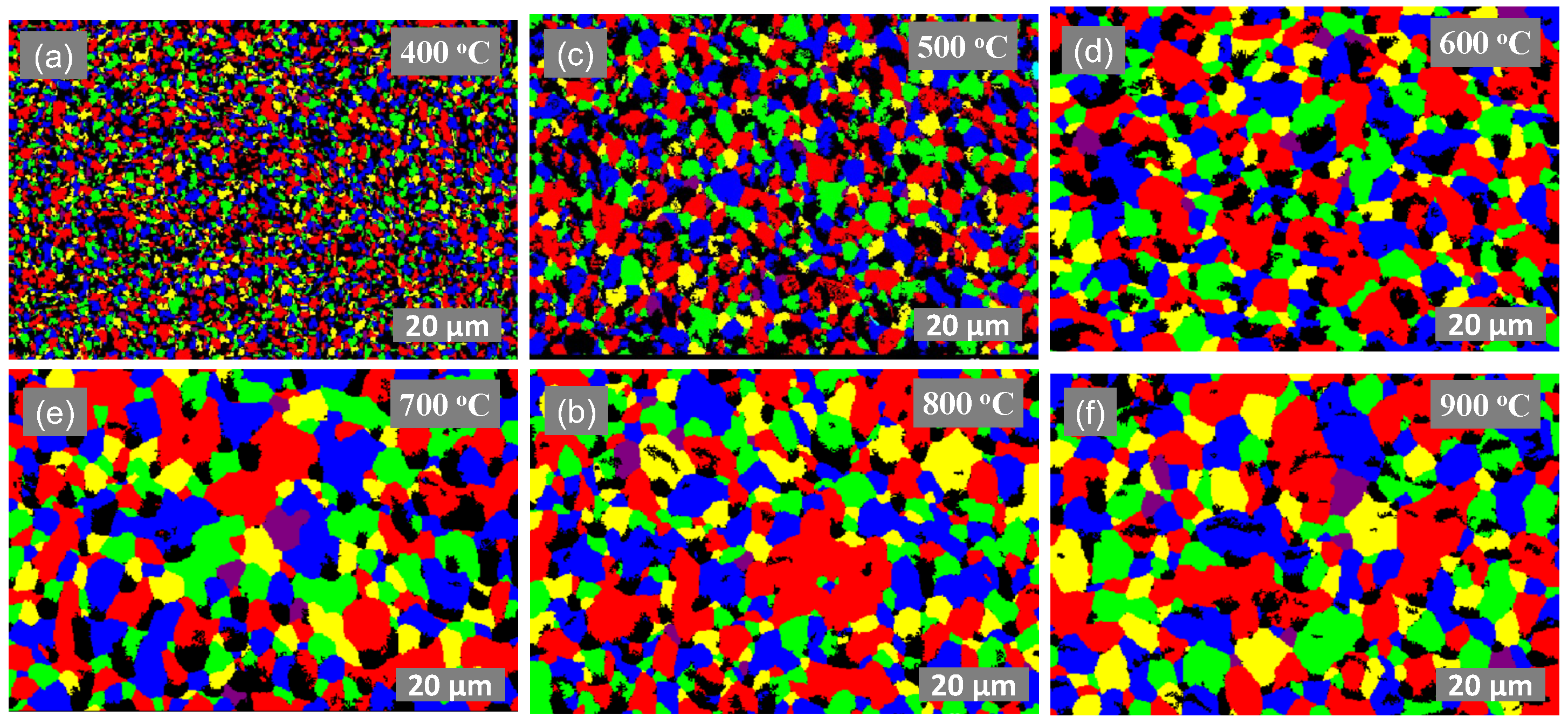 Preprints 116829 g007