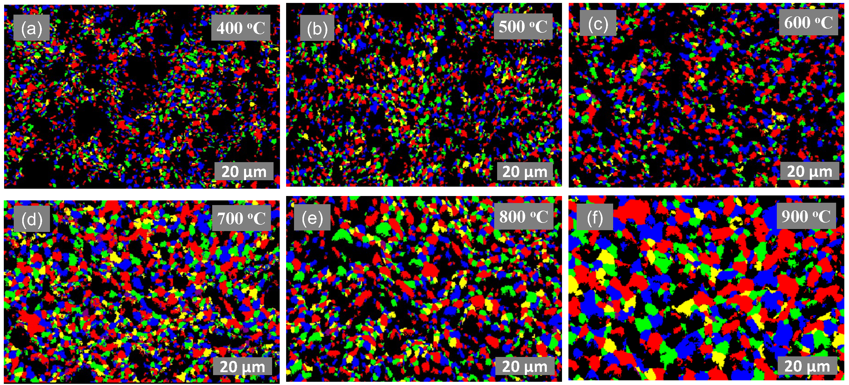 Preprints 116829 g009