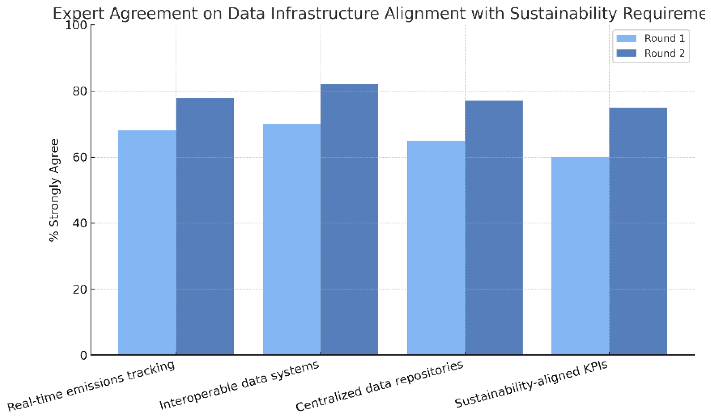 Preprints 163583 g001