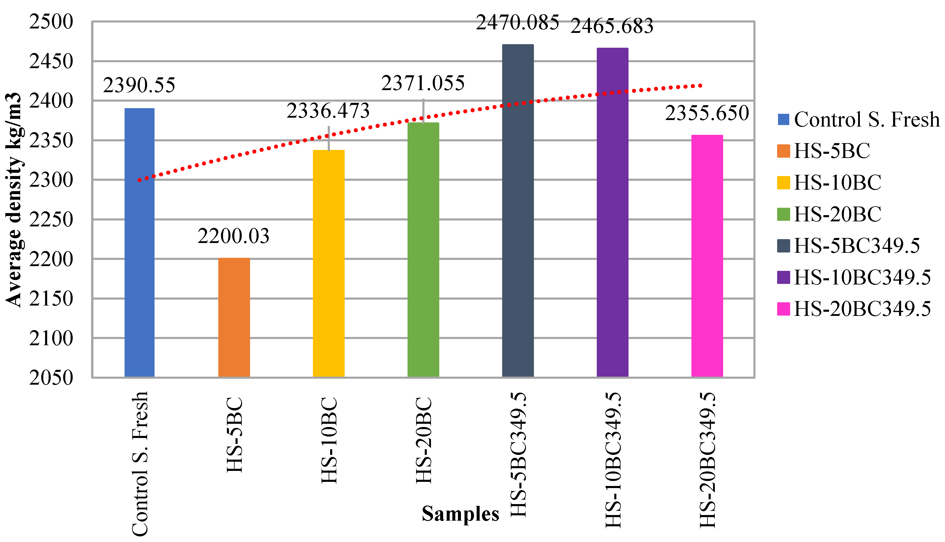 Preprints 153073 g012