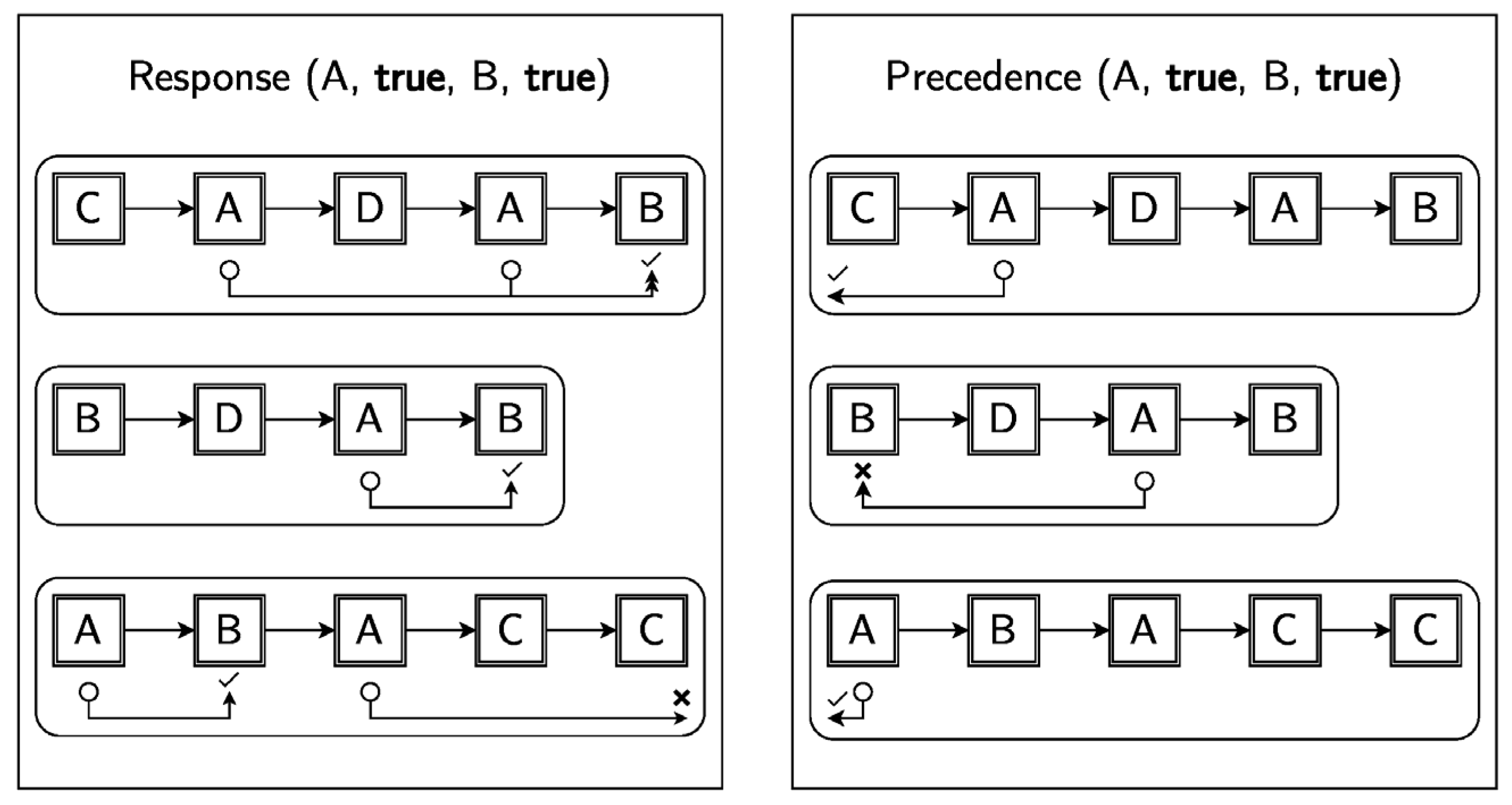 Preprints 201087 g001