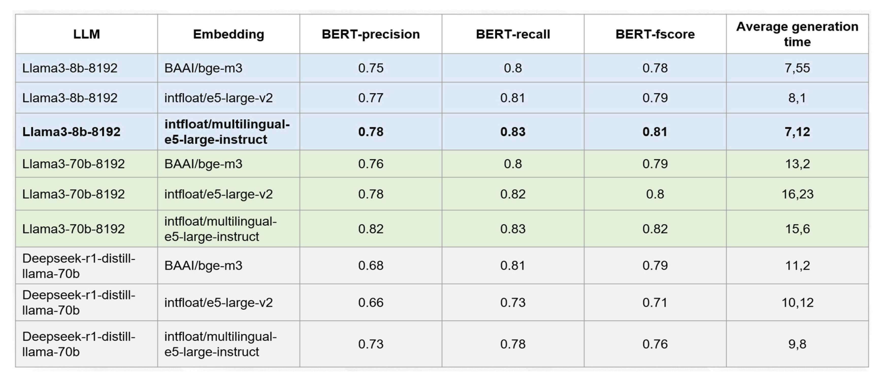 Preprints 175892 g001