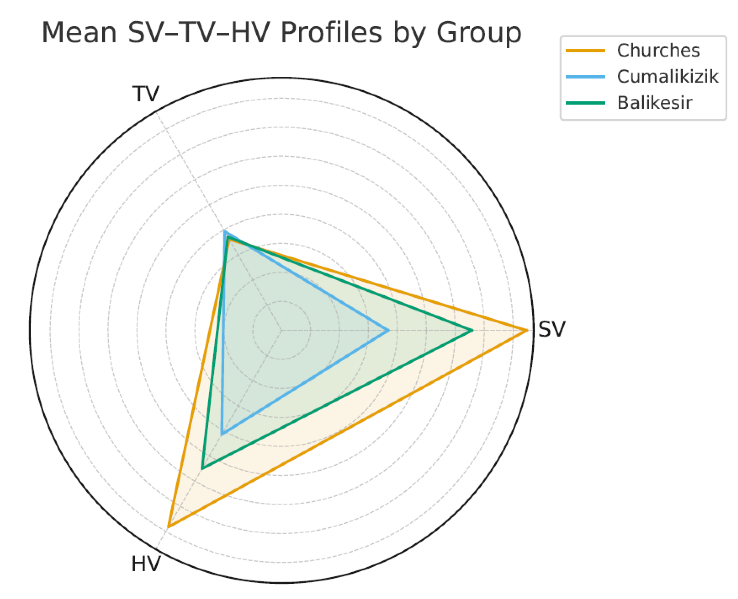 Preprints 200942 g008