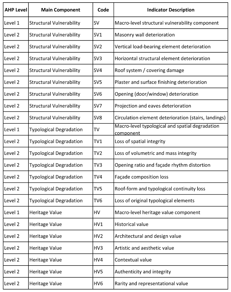 Preprints 200942 i002
