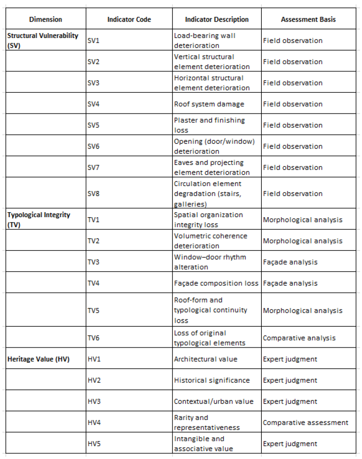 Preprints 200942 i003