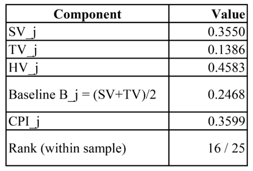 Preprints 200942 i004