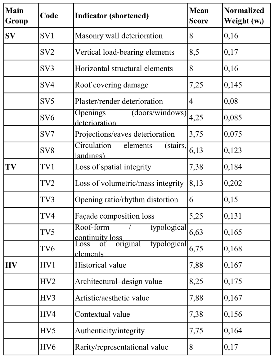 Preprints 200942 i005