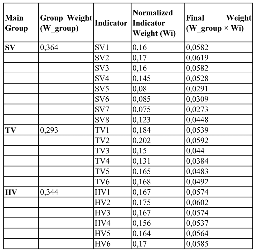 Preprints 200942 i006