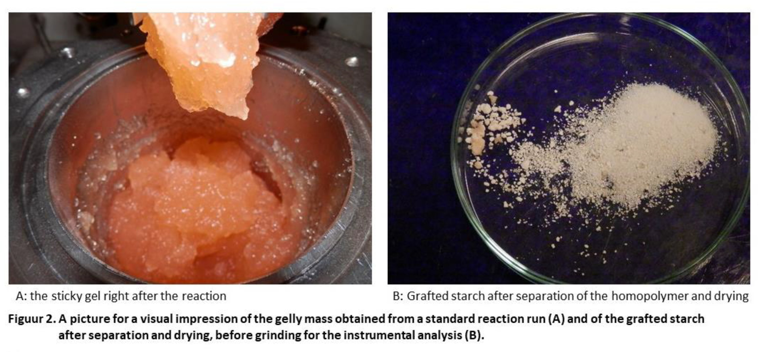 Preprints 86607 g002