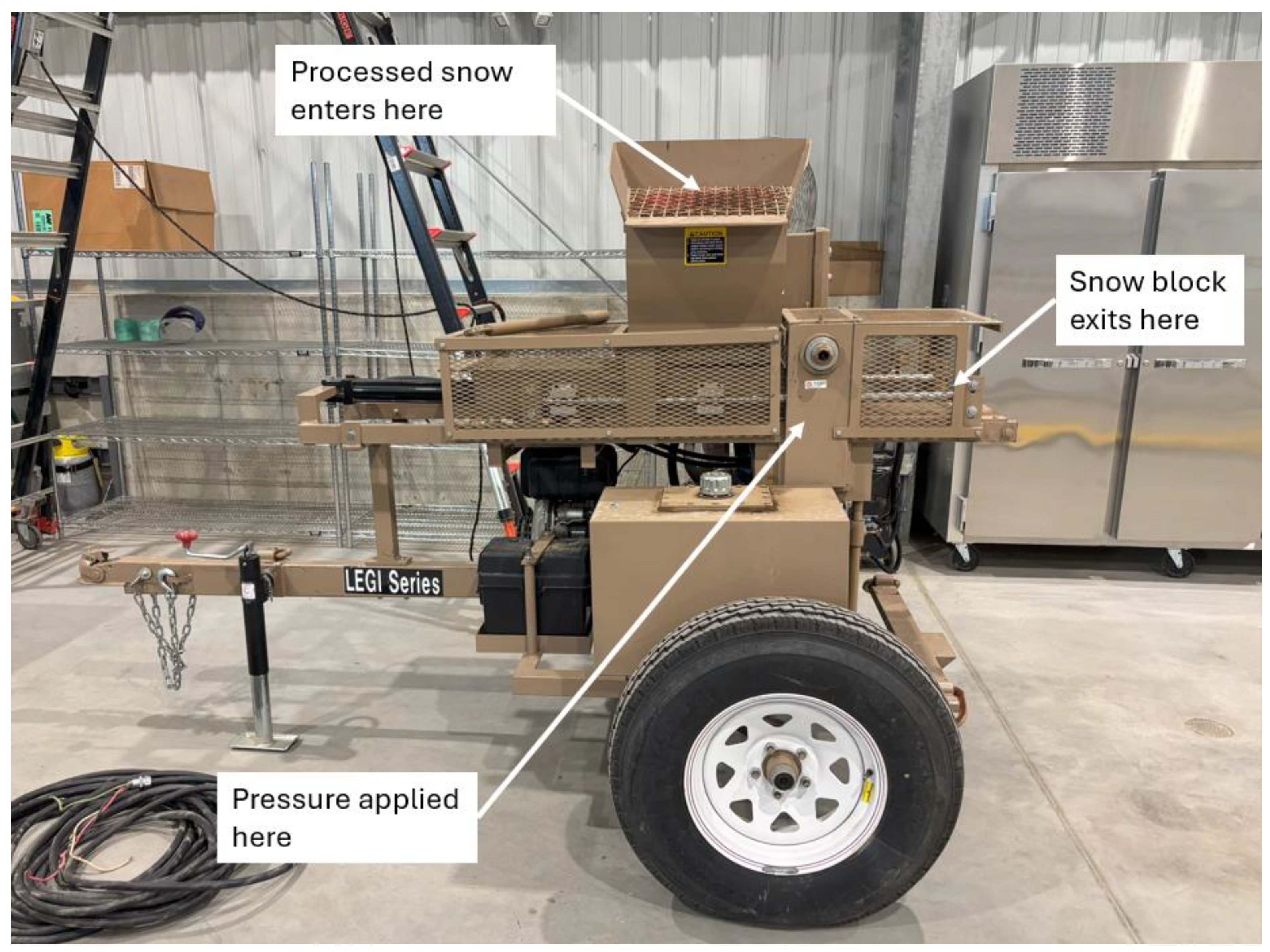 Preprints 181009 g001