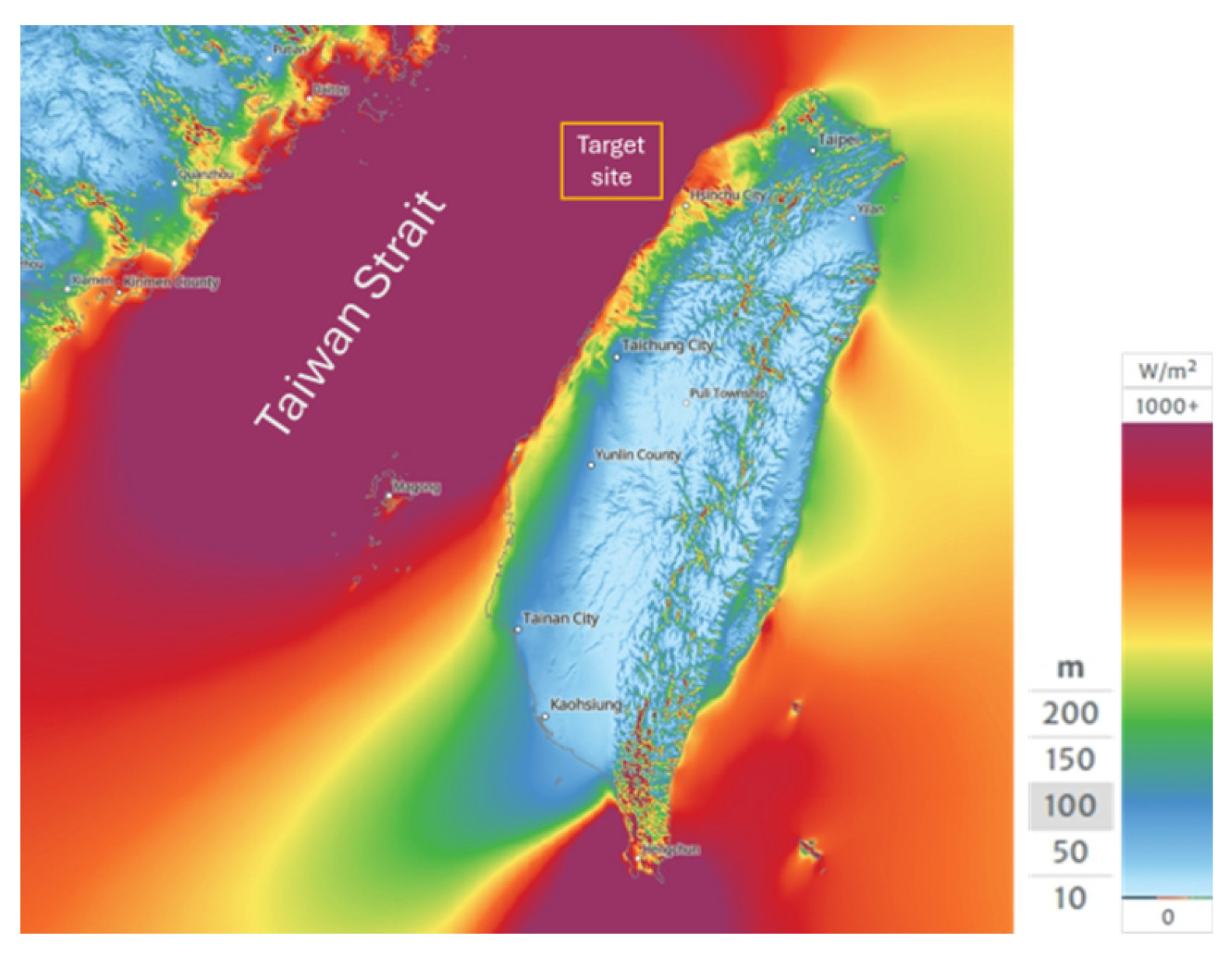 Preprints 140244 g008