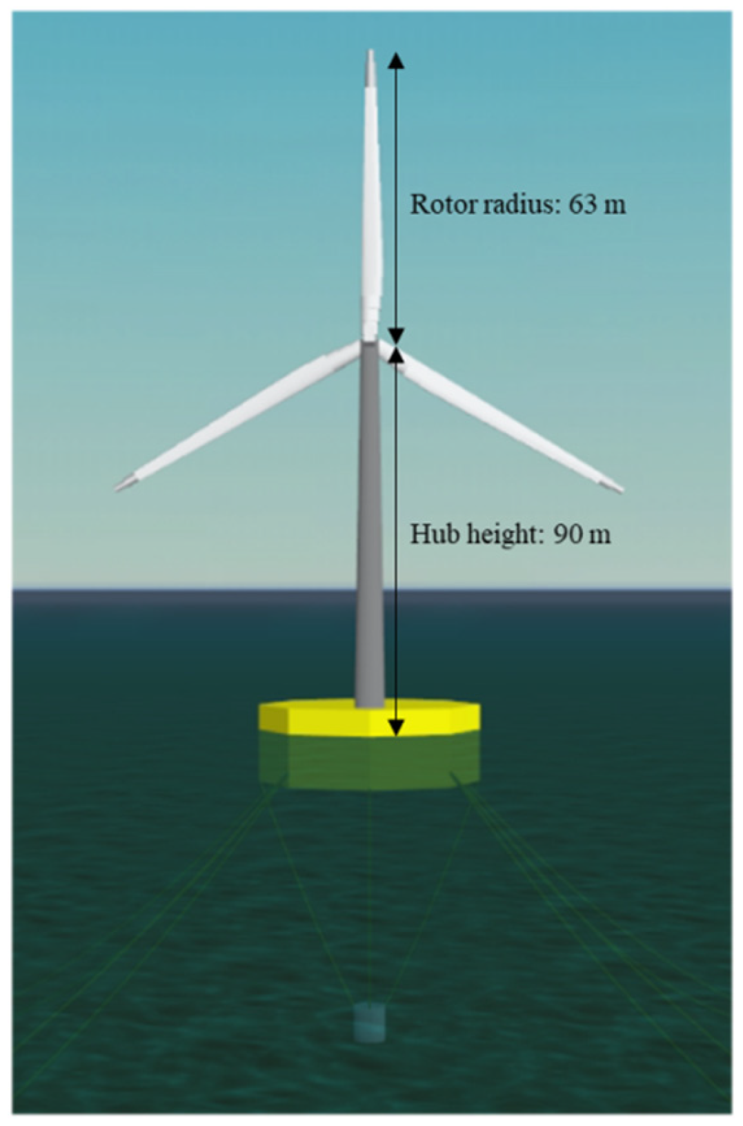 Preprints 140244 g009
