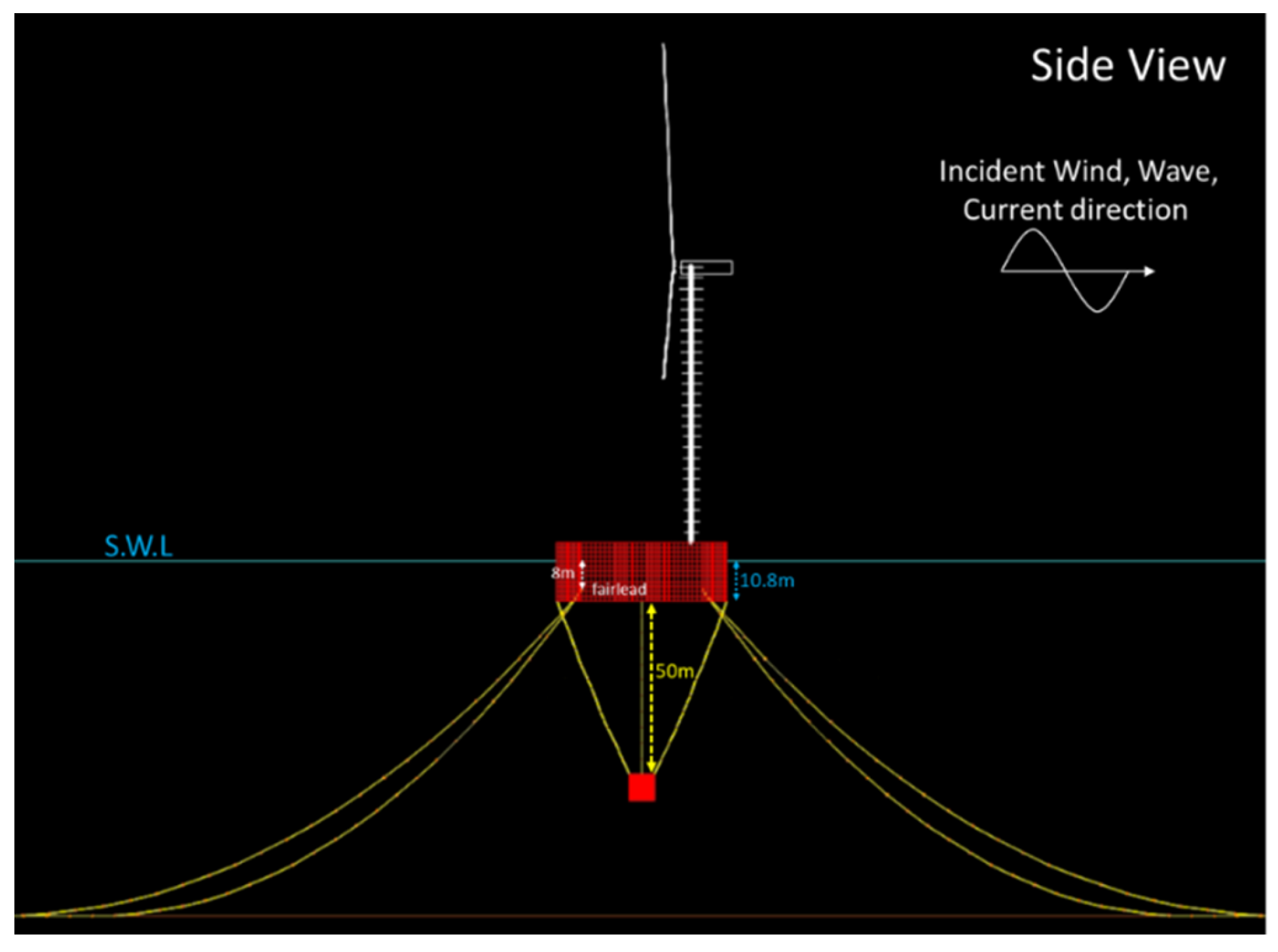 Preprints 140244 g012