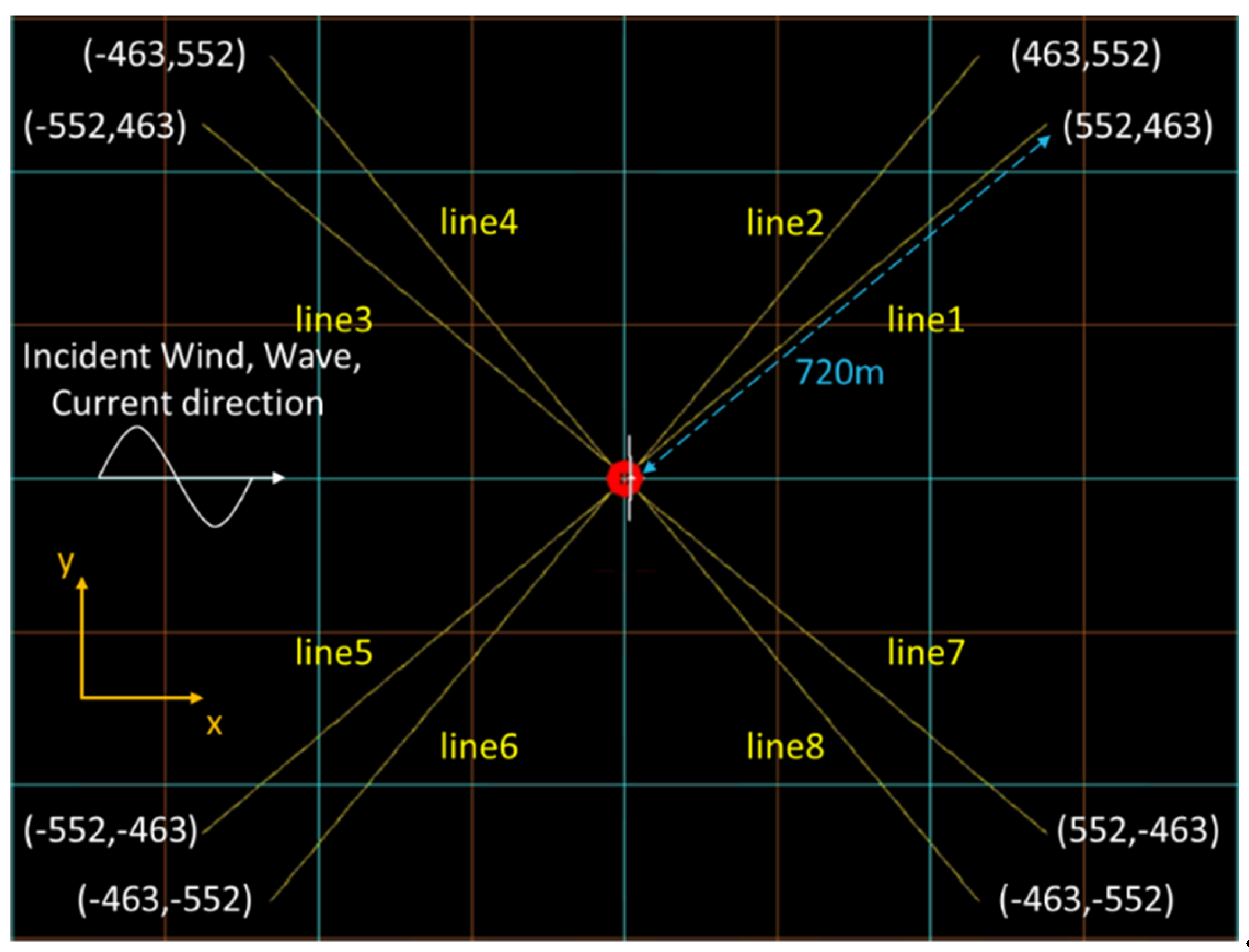 Preprints 140244 g013