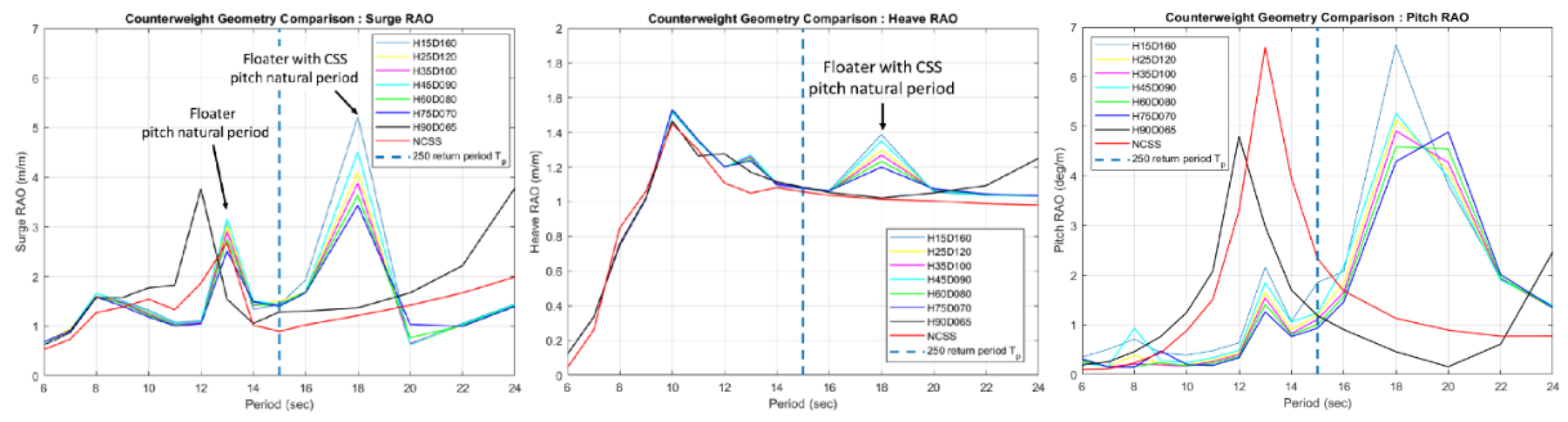 Preprints 140244 g016