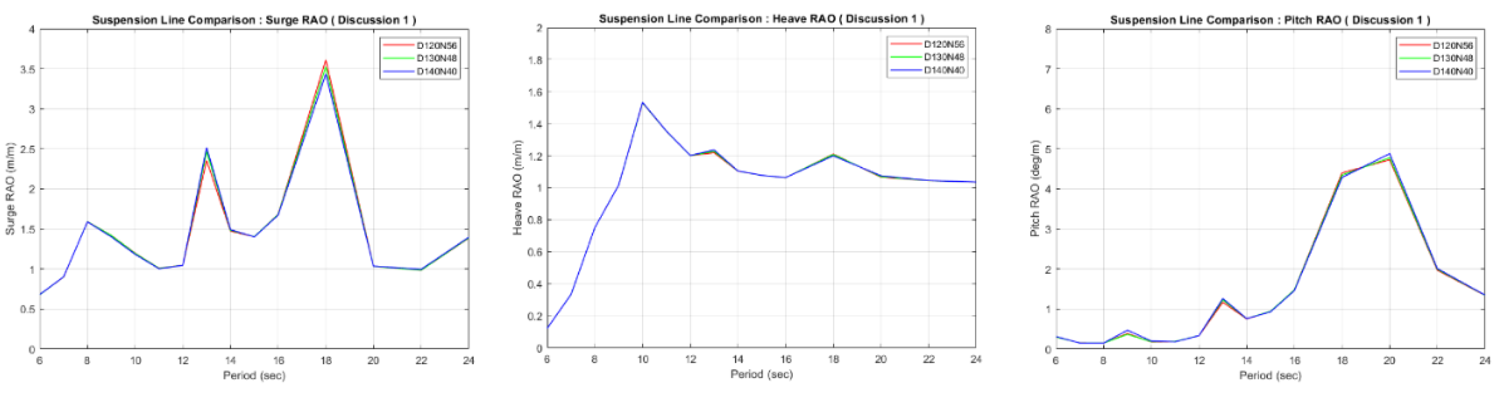 Preprints 140244 g017