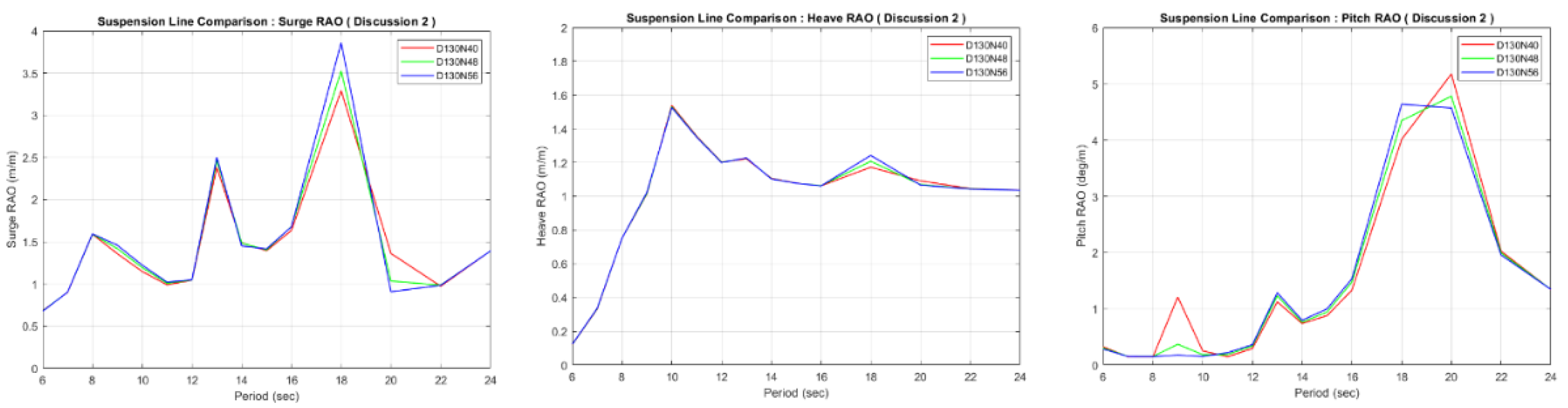 Preprints 140244 g018