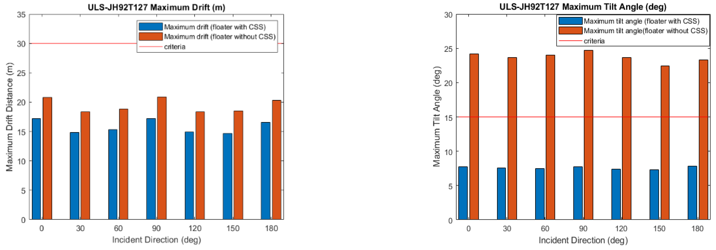 Preprints 140244 g019a