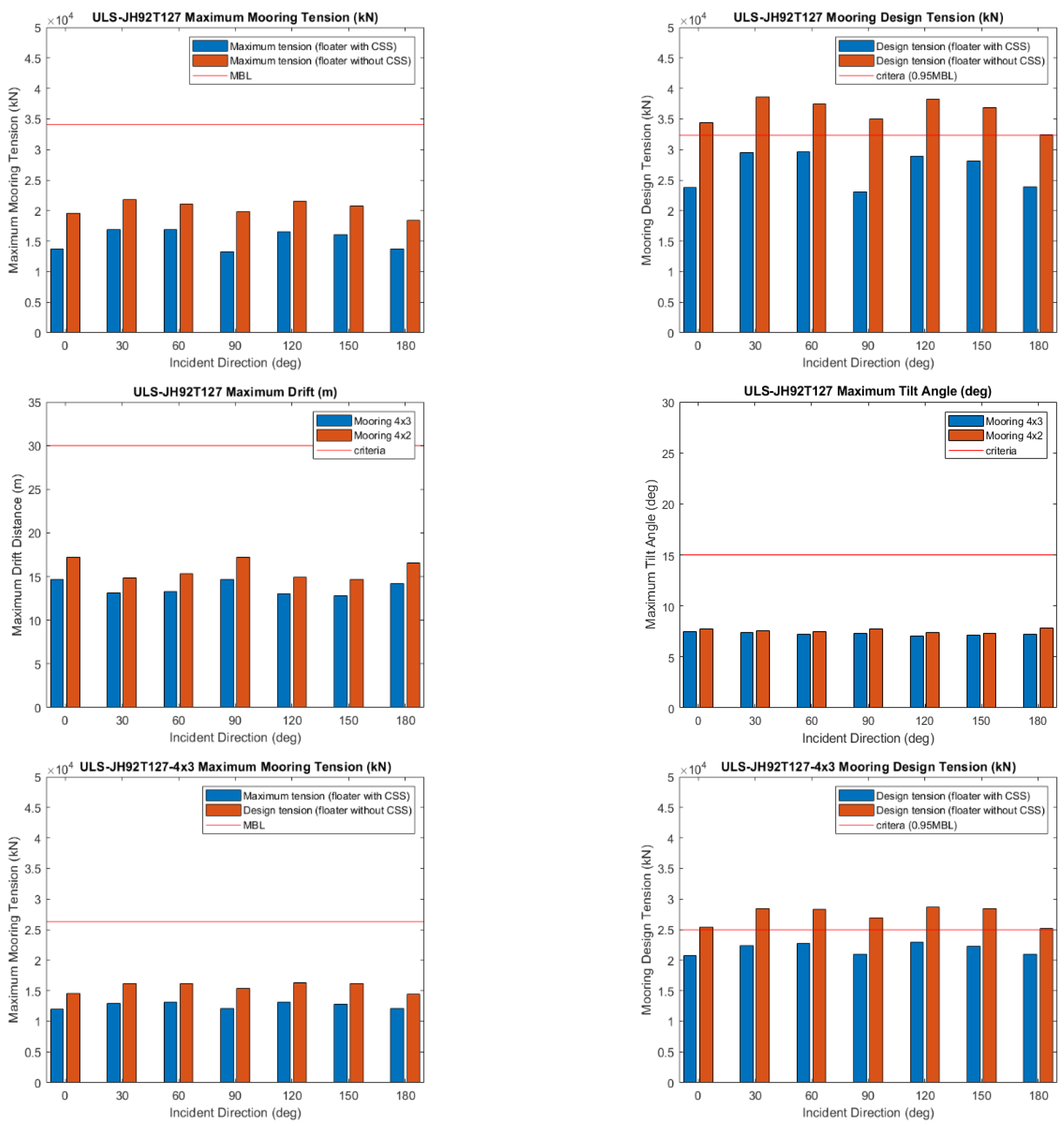 Preprints 140244 g019b