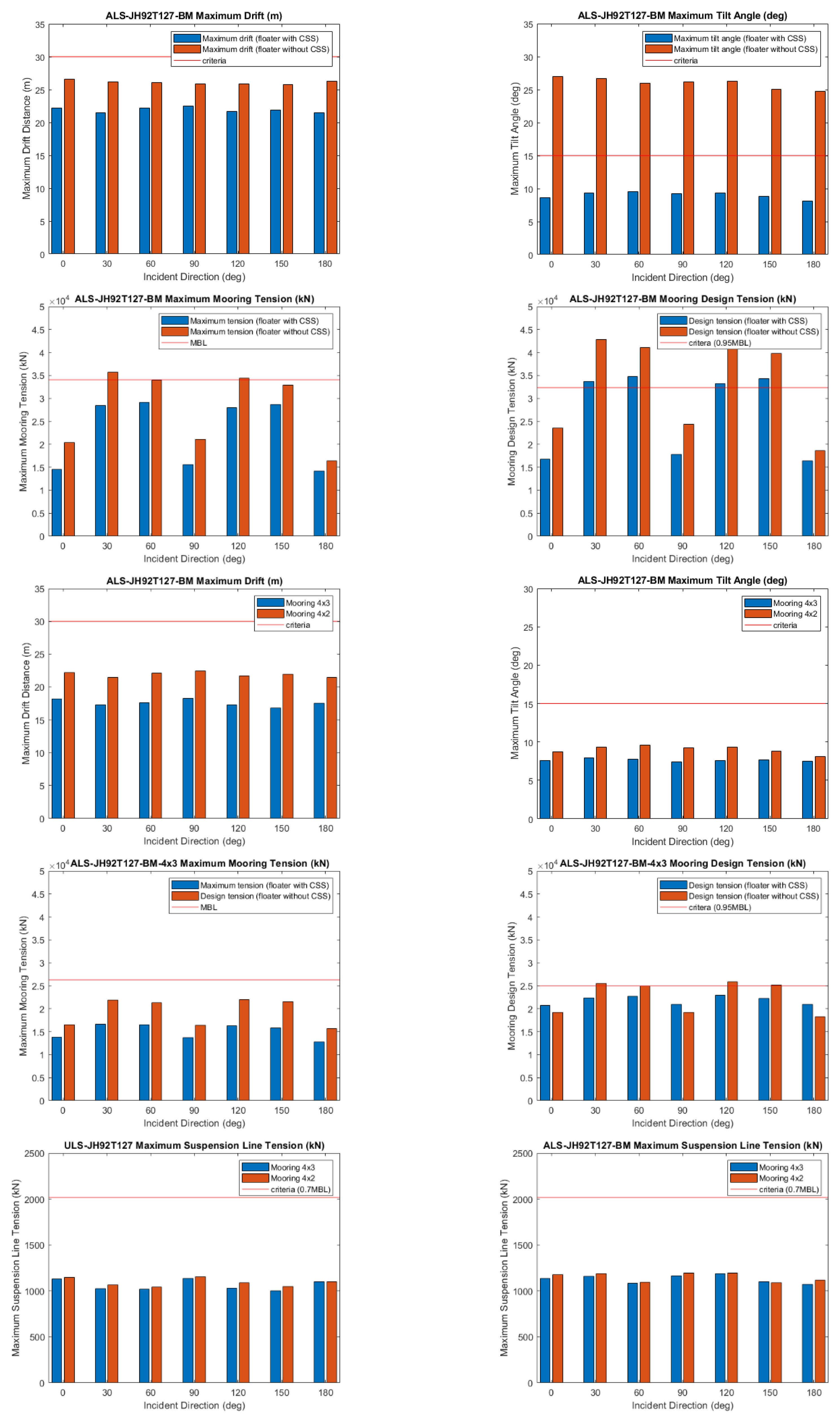 Preprints 140244 g020