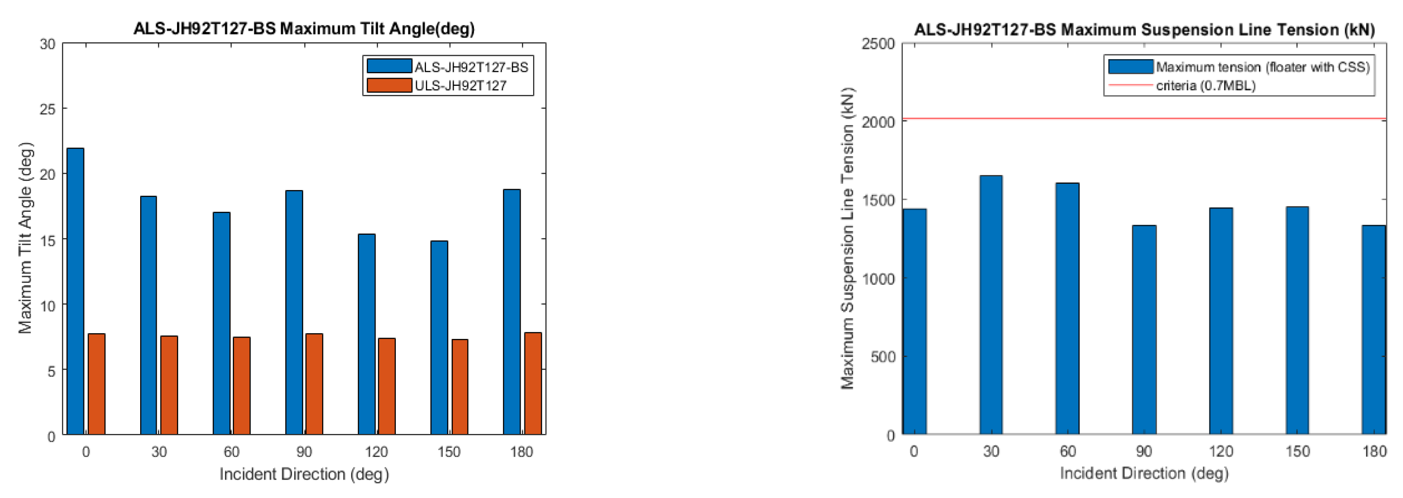 Preprints 140244 g021