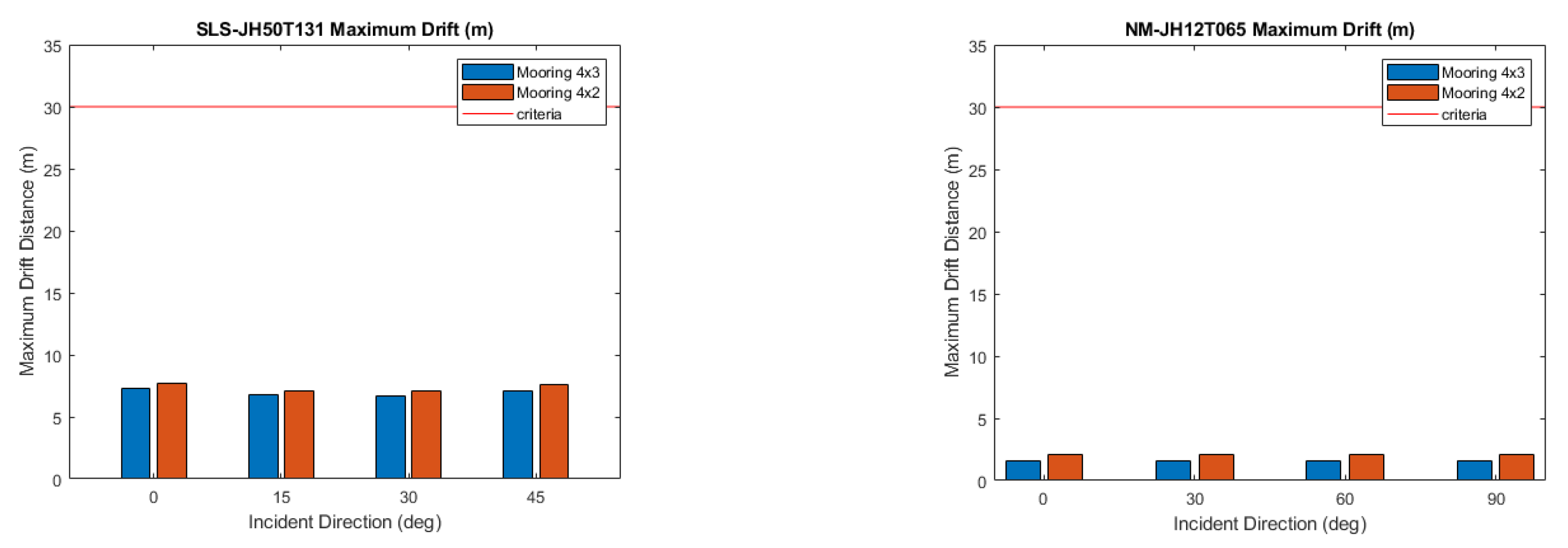 Preprints 140244 g024