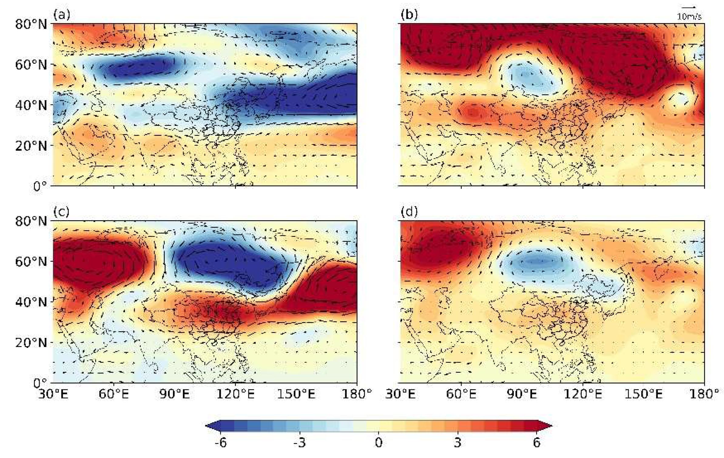 Preprints 153401 g003