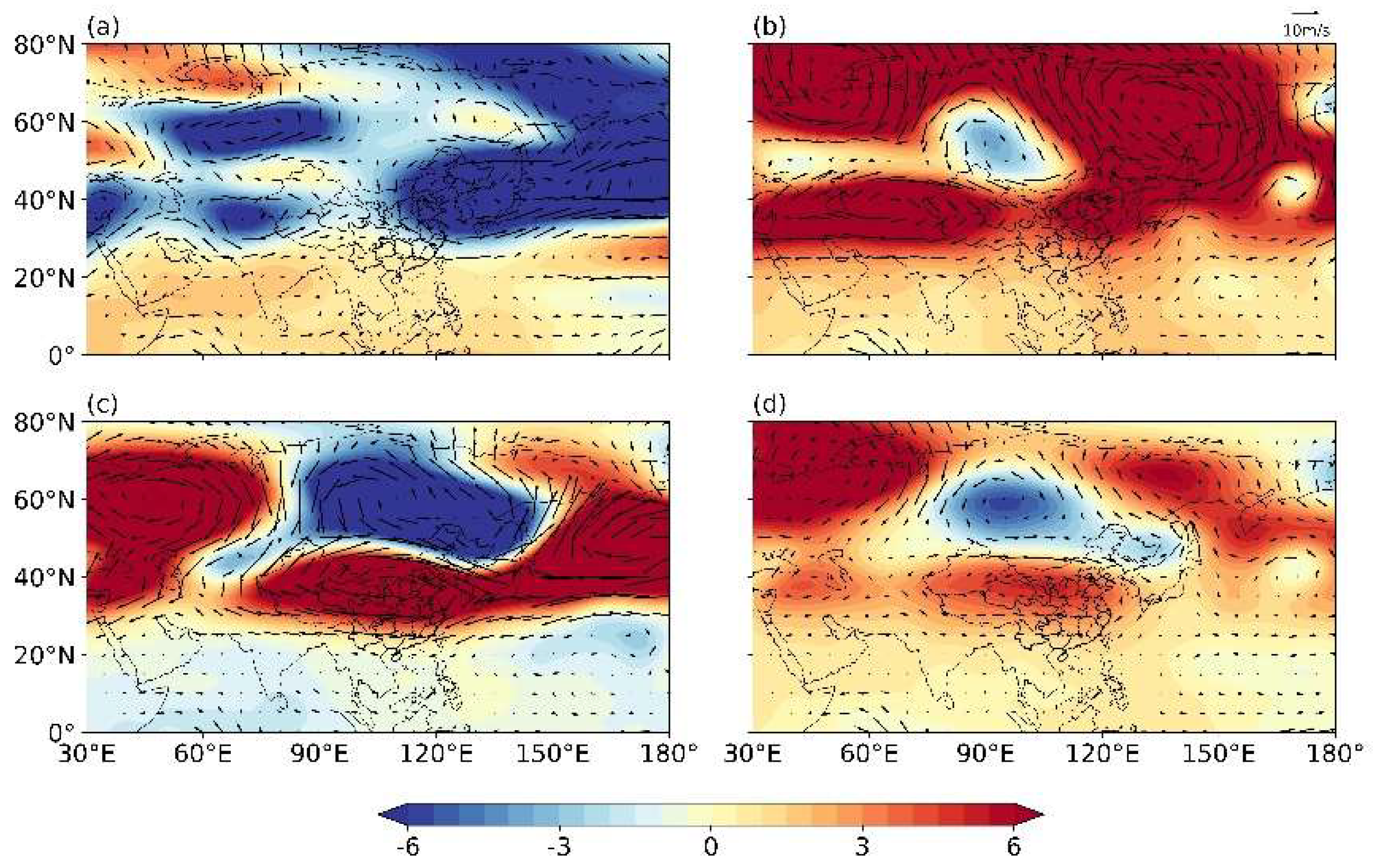 Preprints 153401 g004