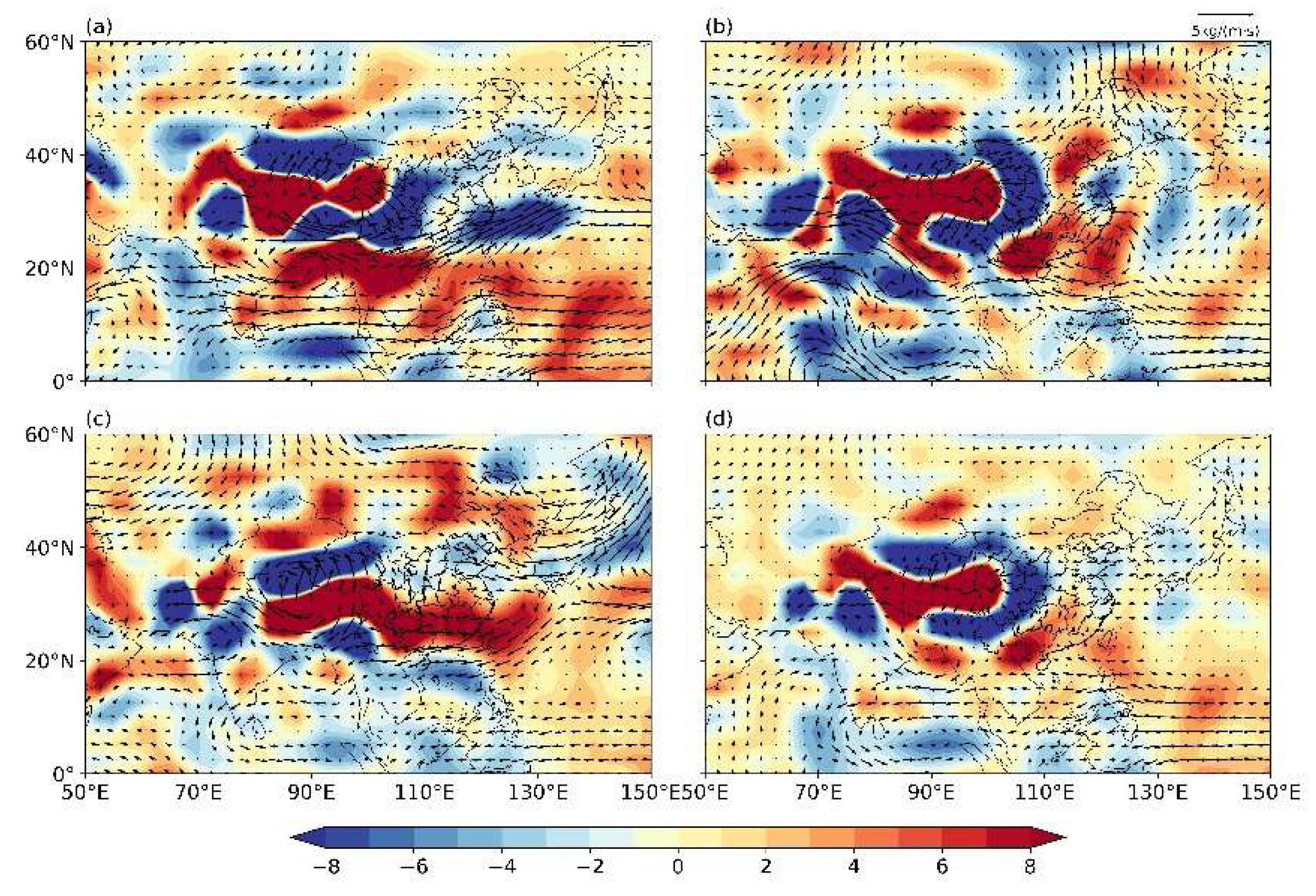Preprints 153401 g005