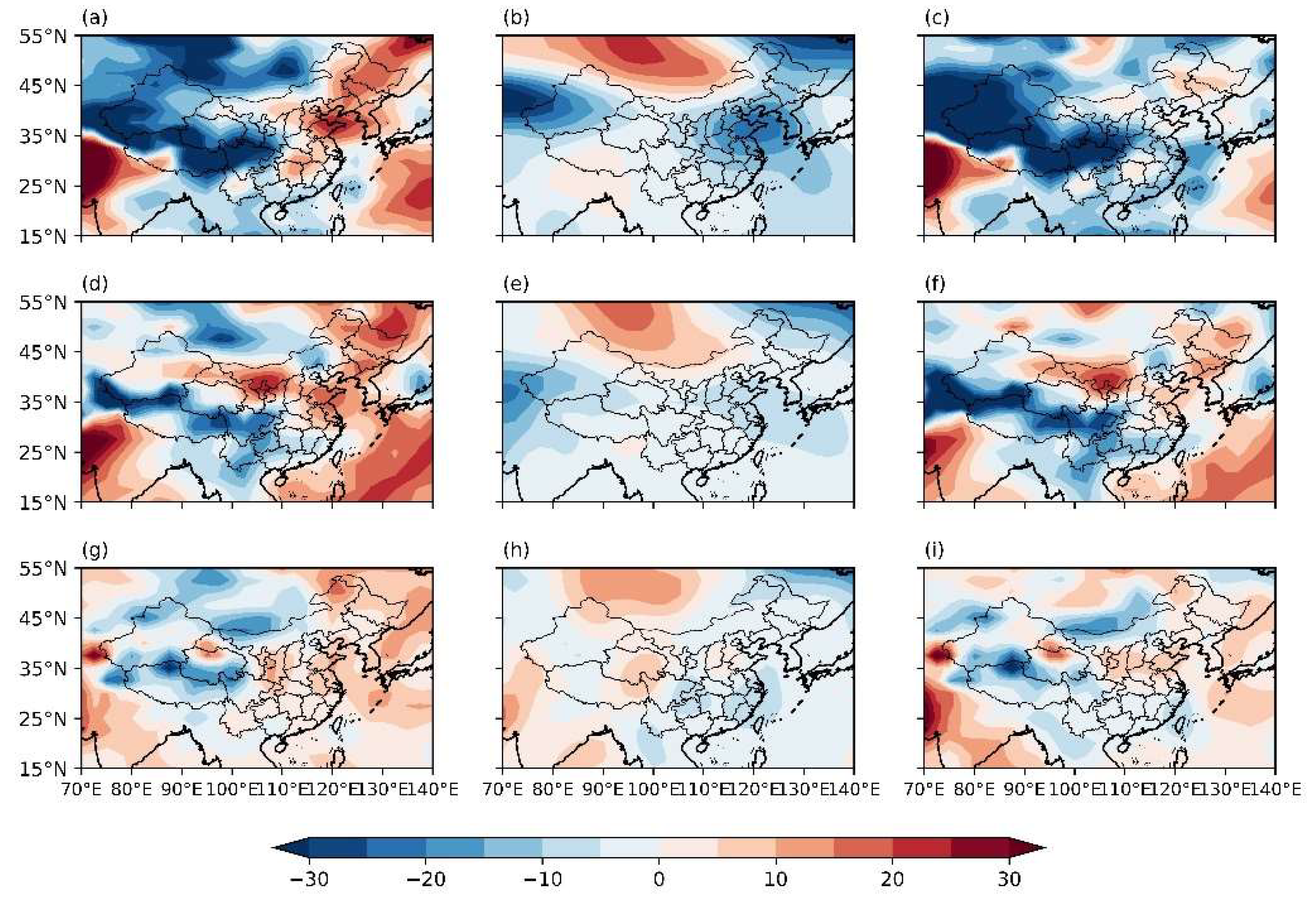 Preprints 153401 g007