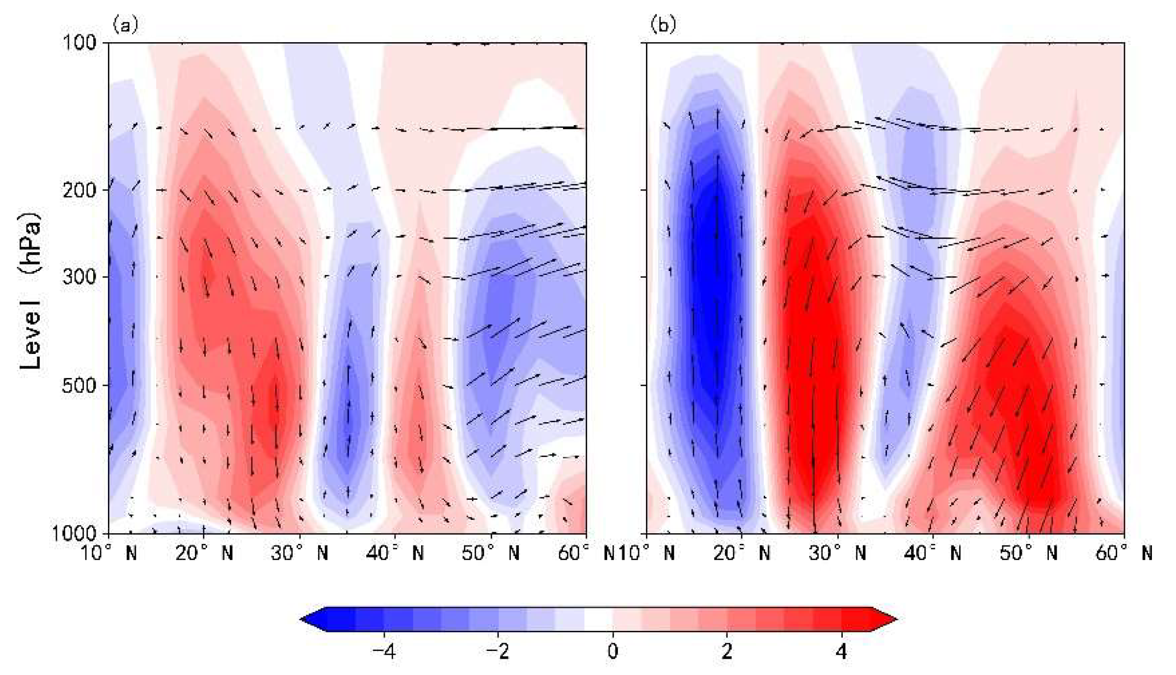 Preprints 153401 g013