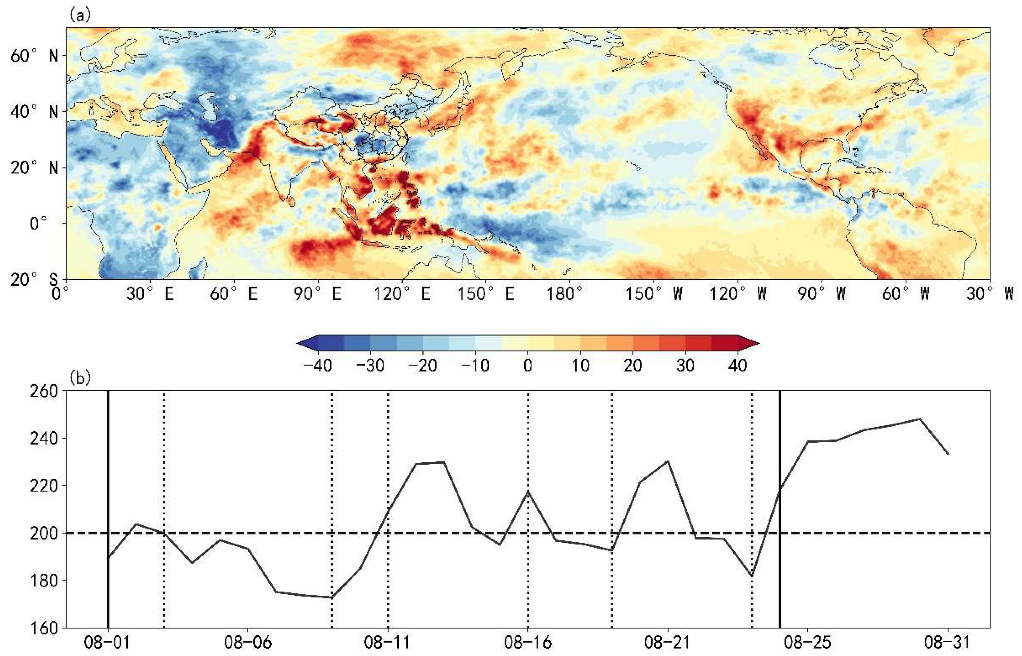 Preprints 153401 g014