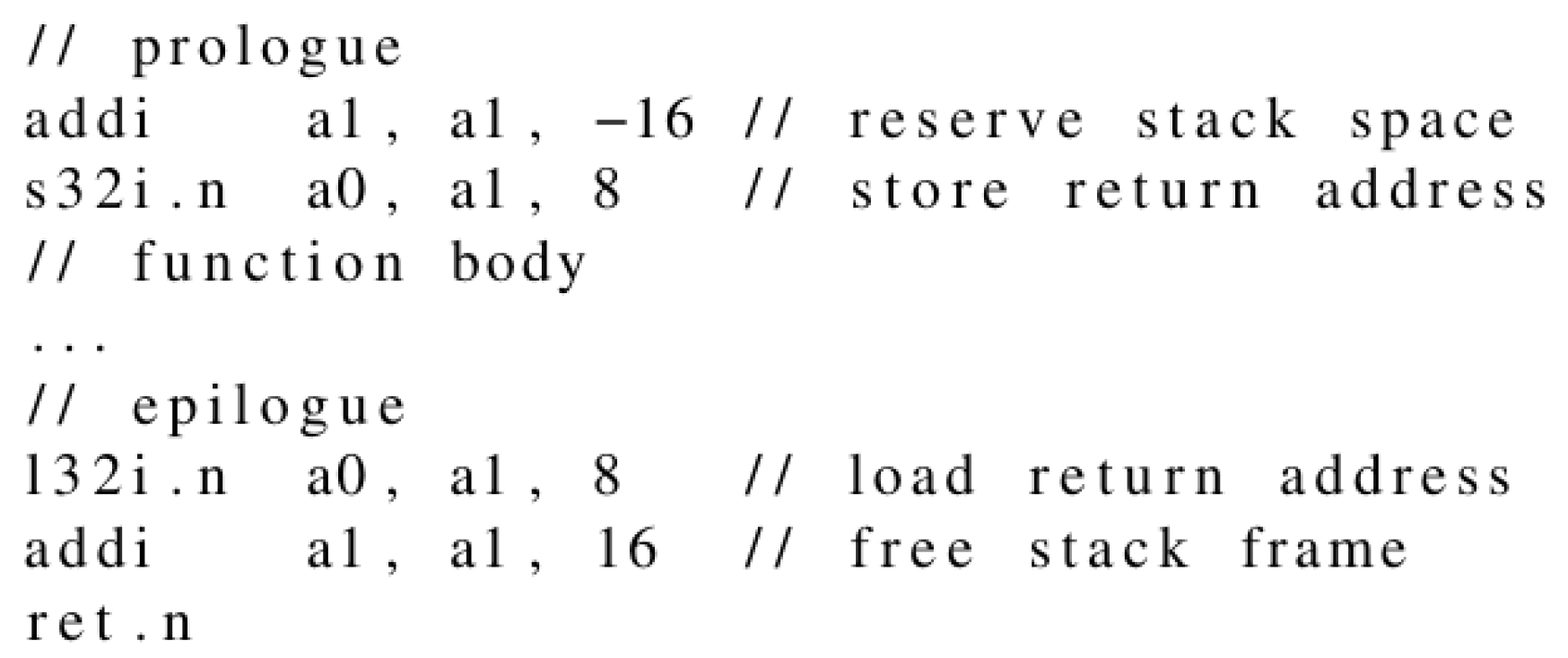 Preprints 165885 g004