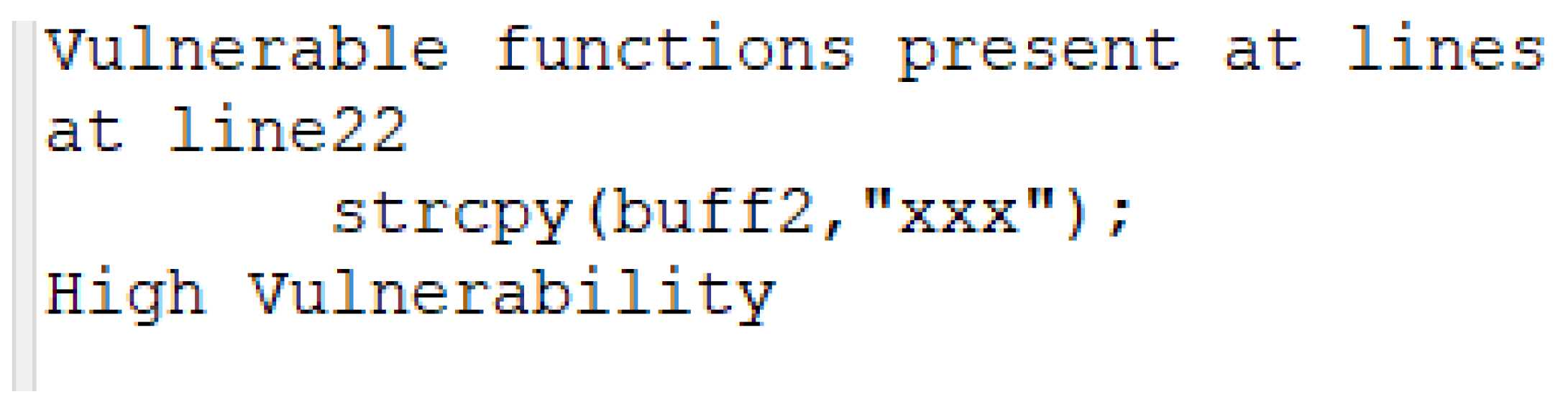 Preprints 165885 g010