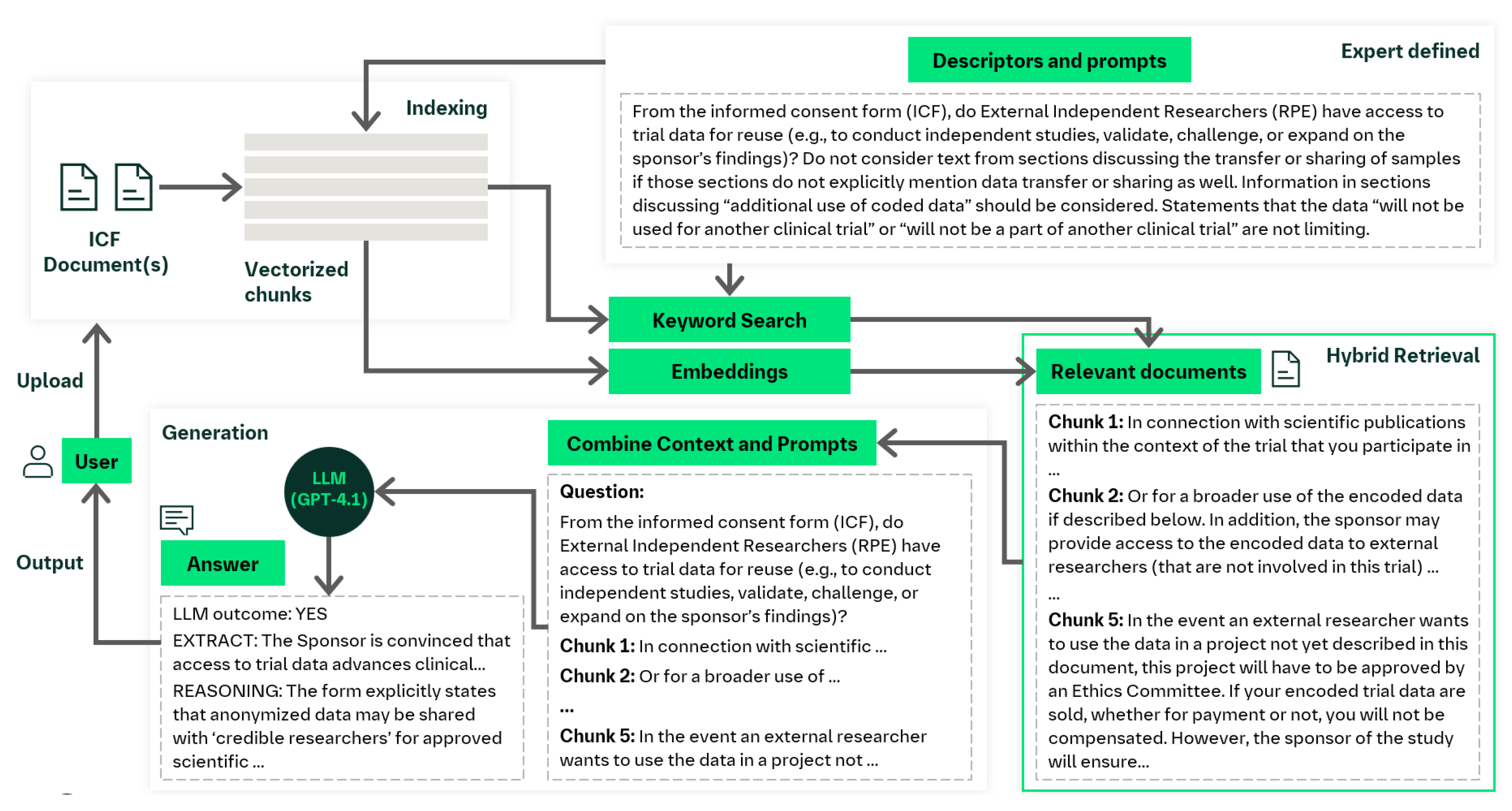 Preprints 201418 g001