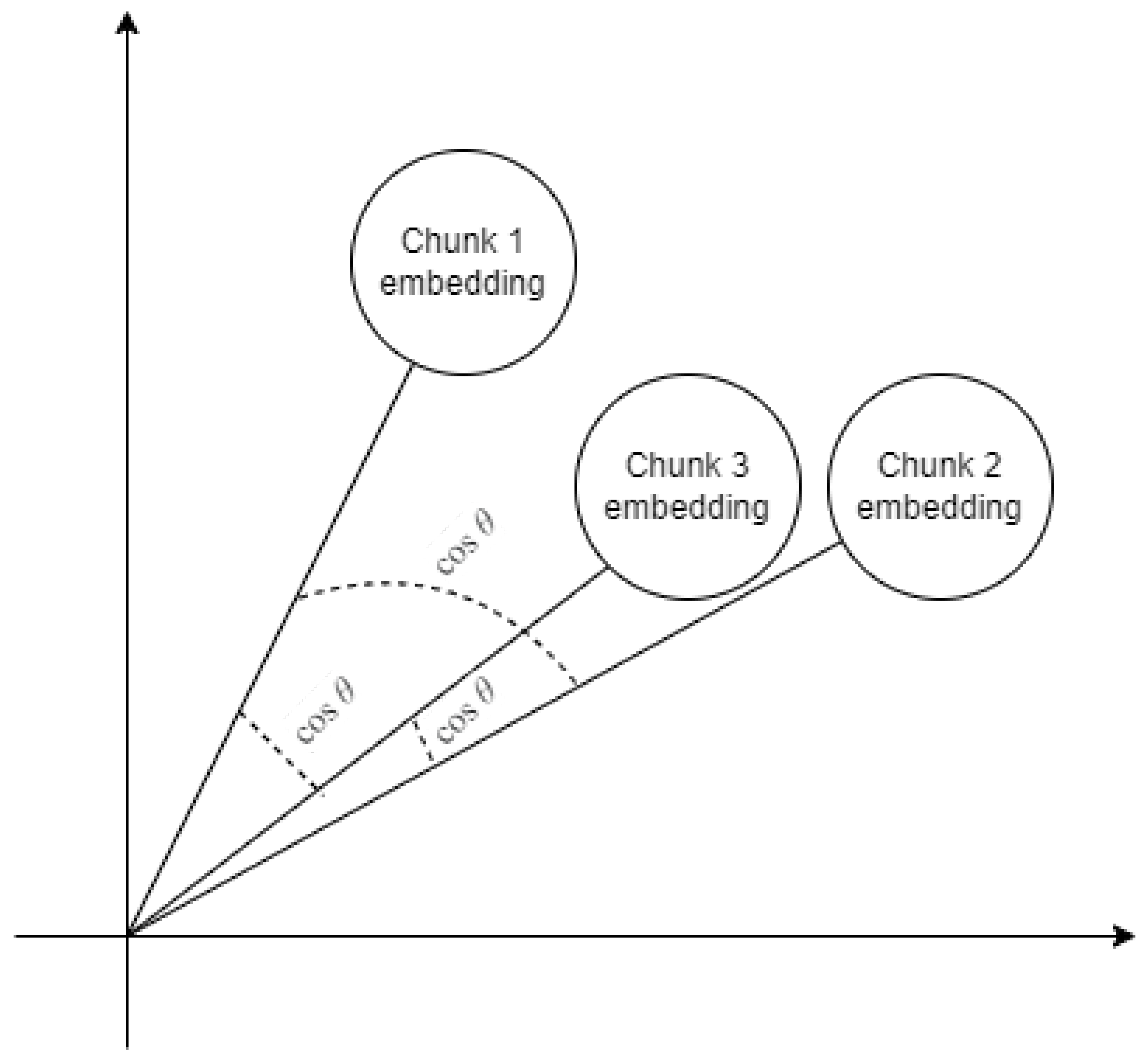 Preprints 201418 g002