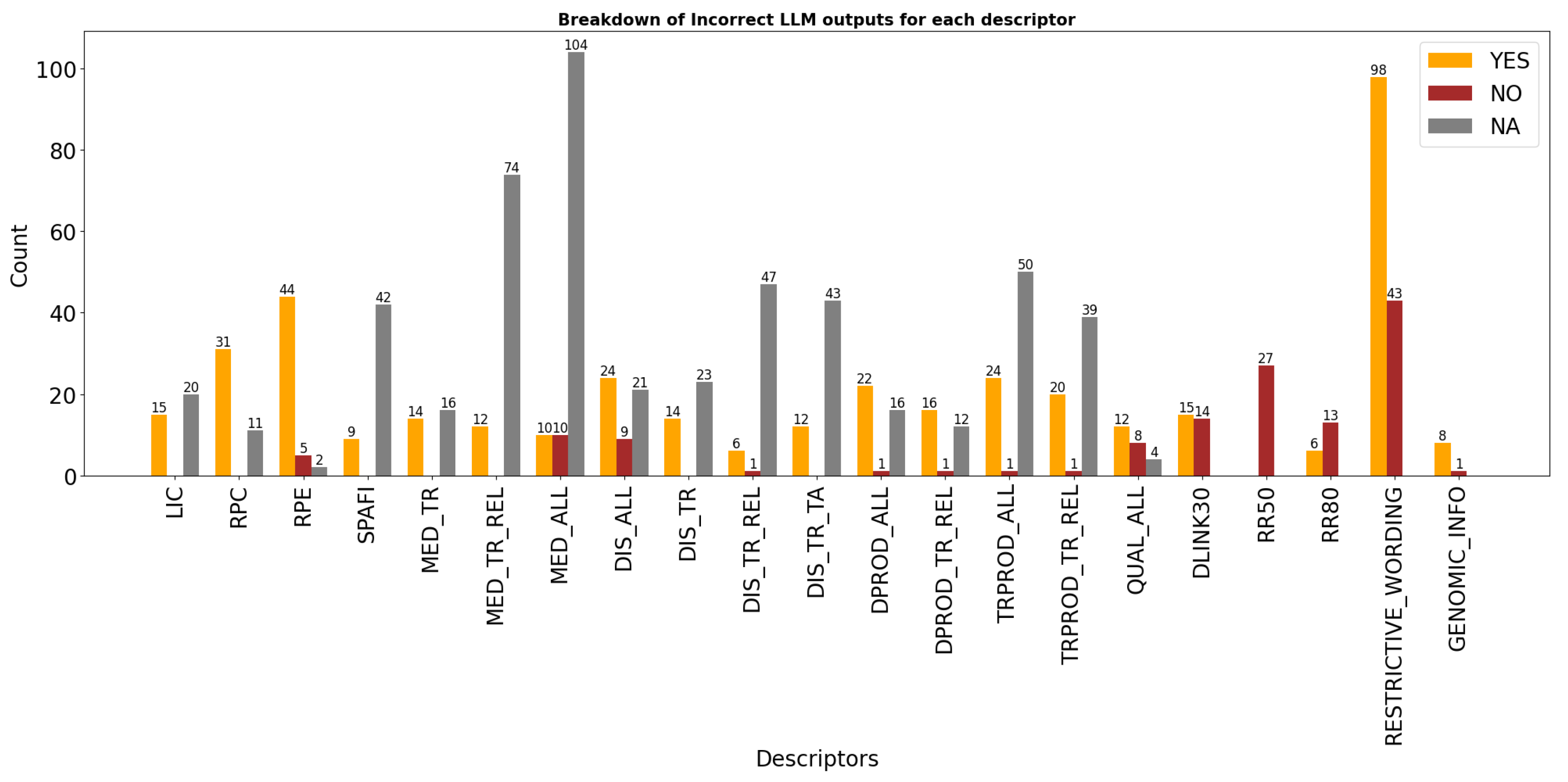 Preprints 201418 g004