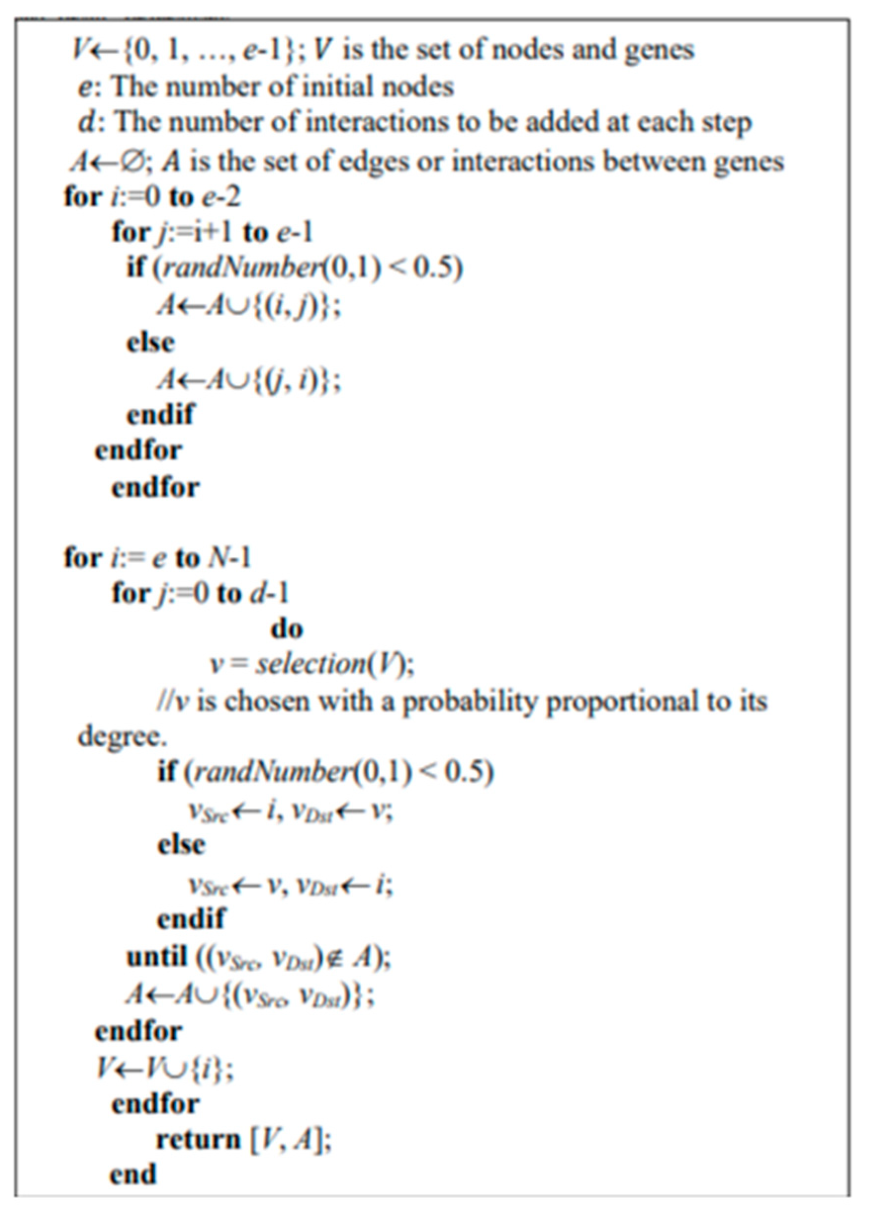 Preprints 137914 g001