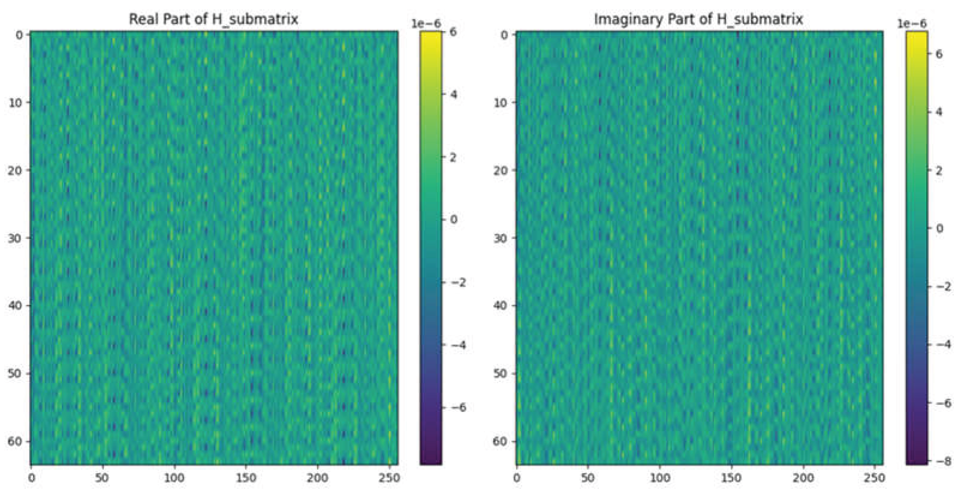 Preprints 221708 g013