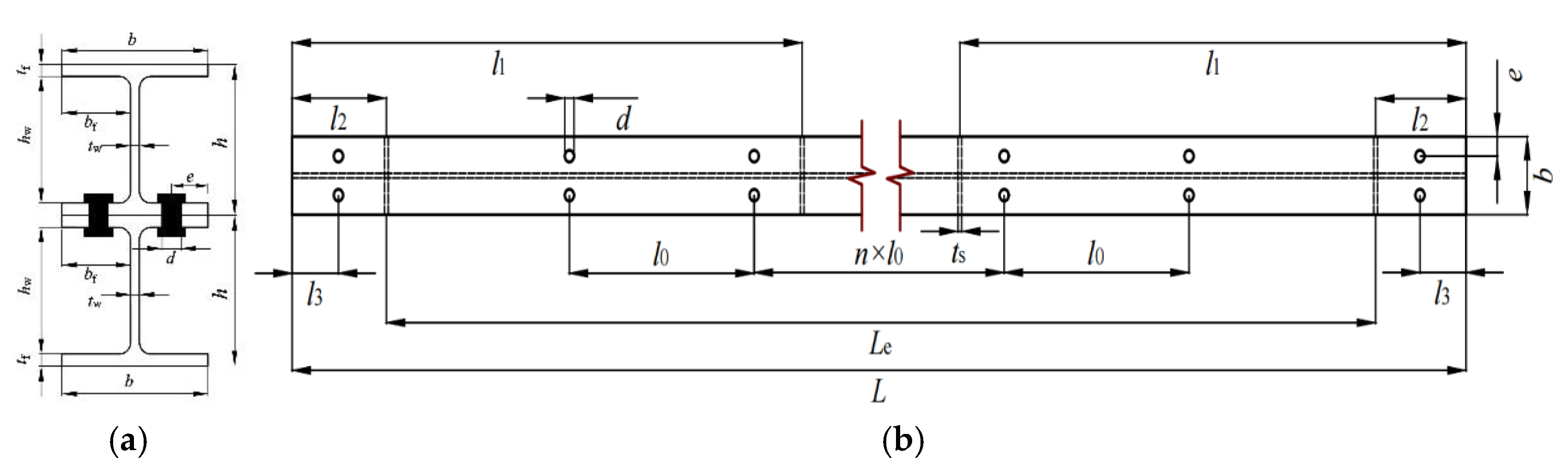 Preprints 145825 g001