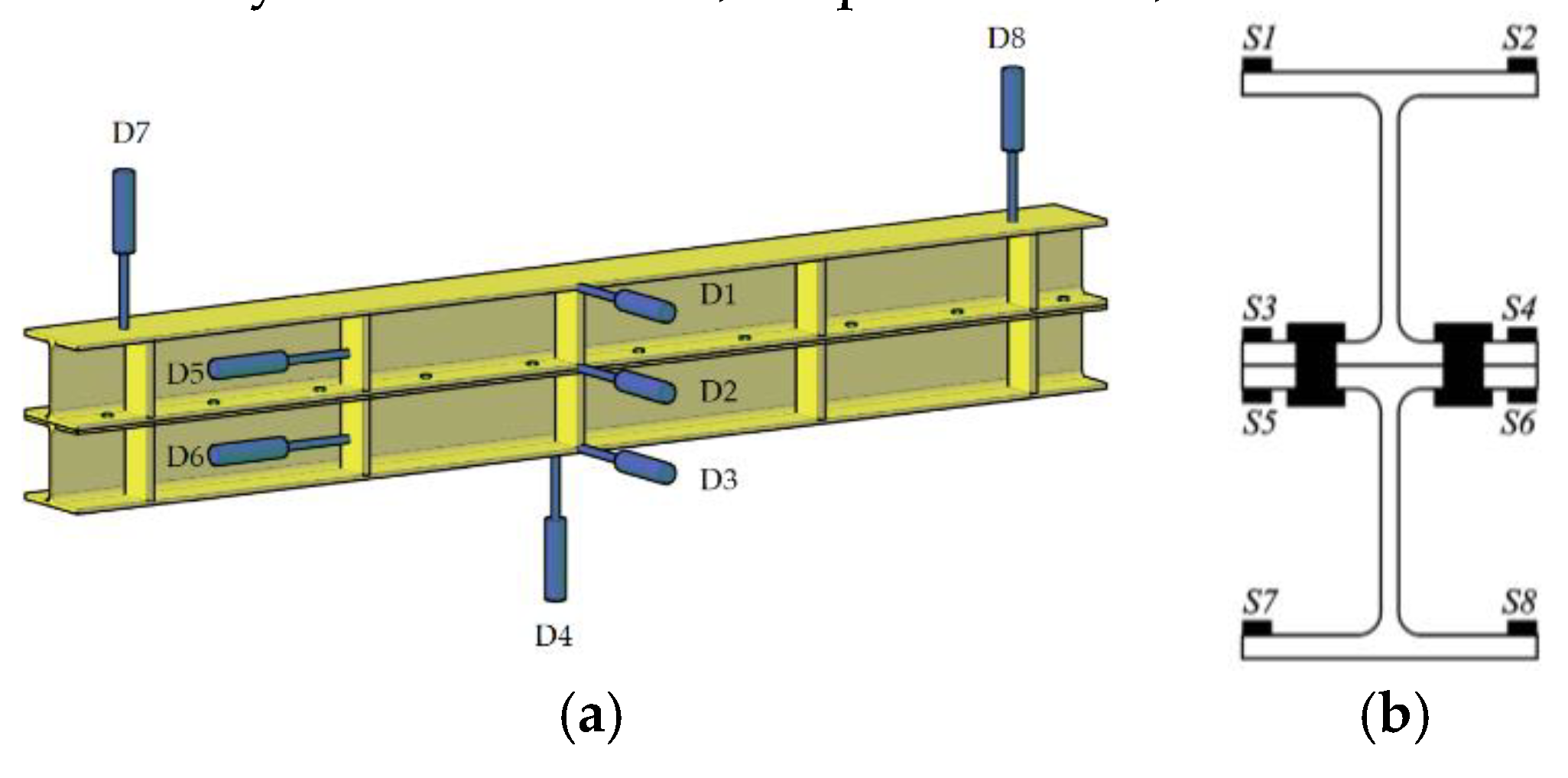 Preprints 145825 g004