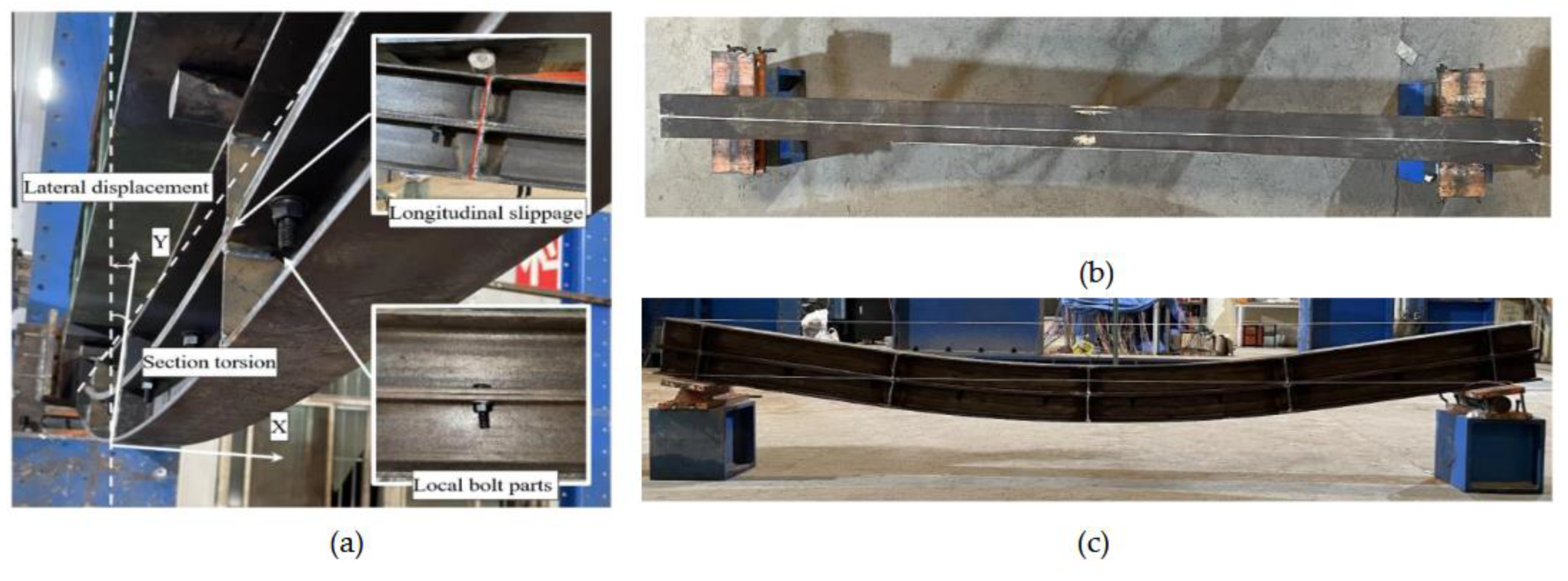 Preprints 145825 g005