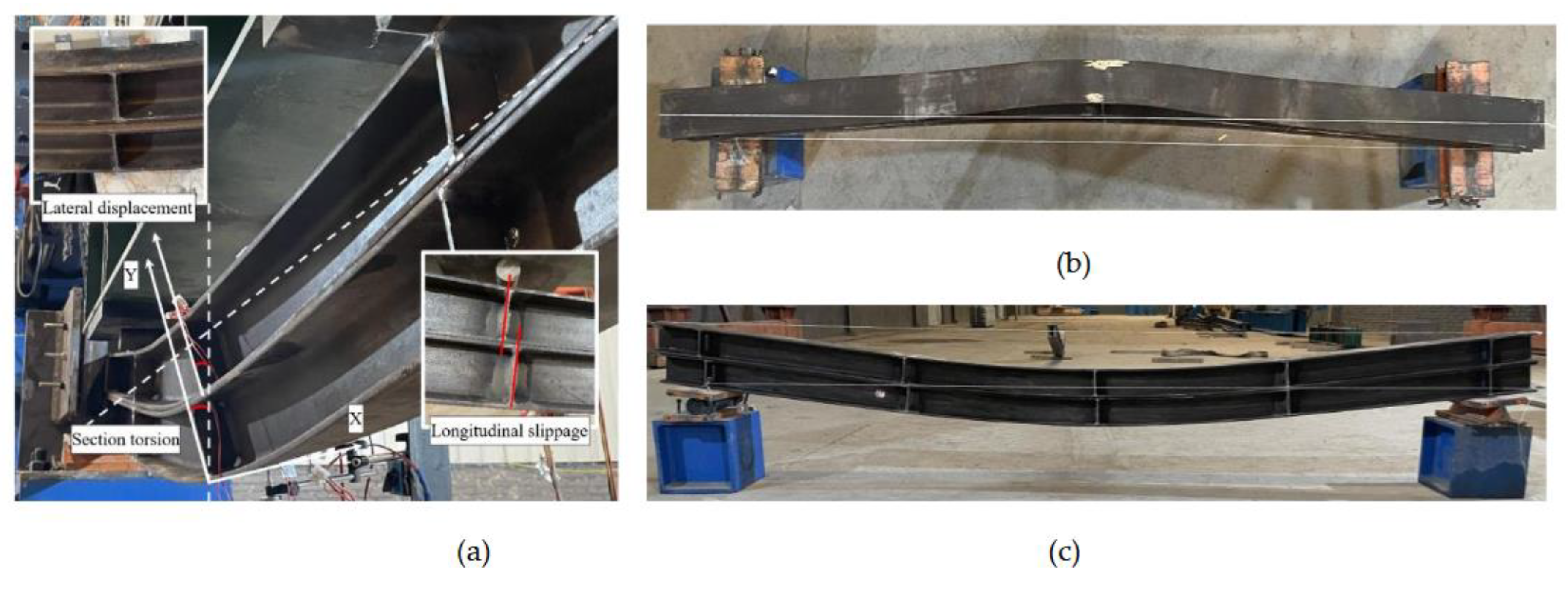 Preprints 145825 g006